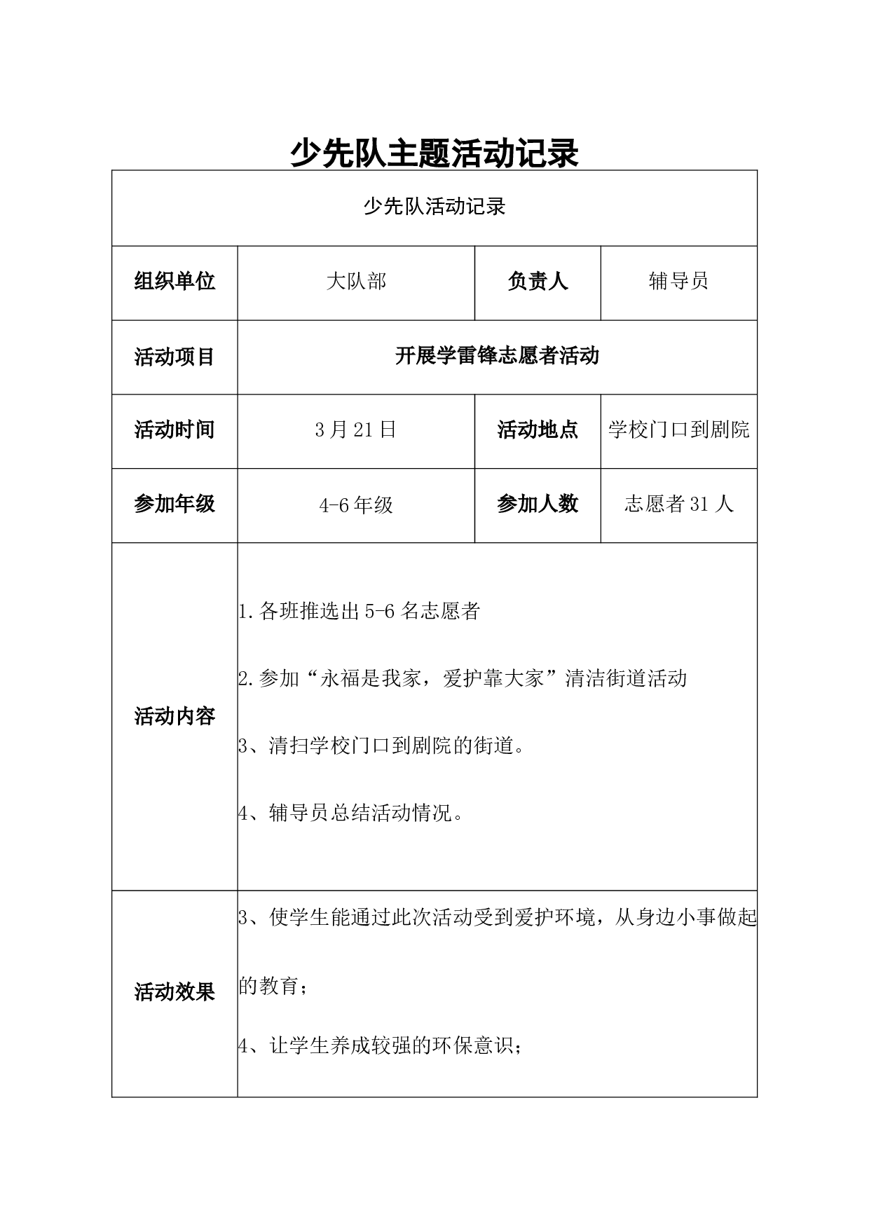 少先队主题活动记录-c54458d1e688.doc 第5页