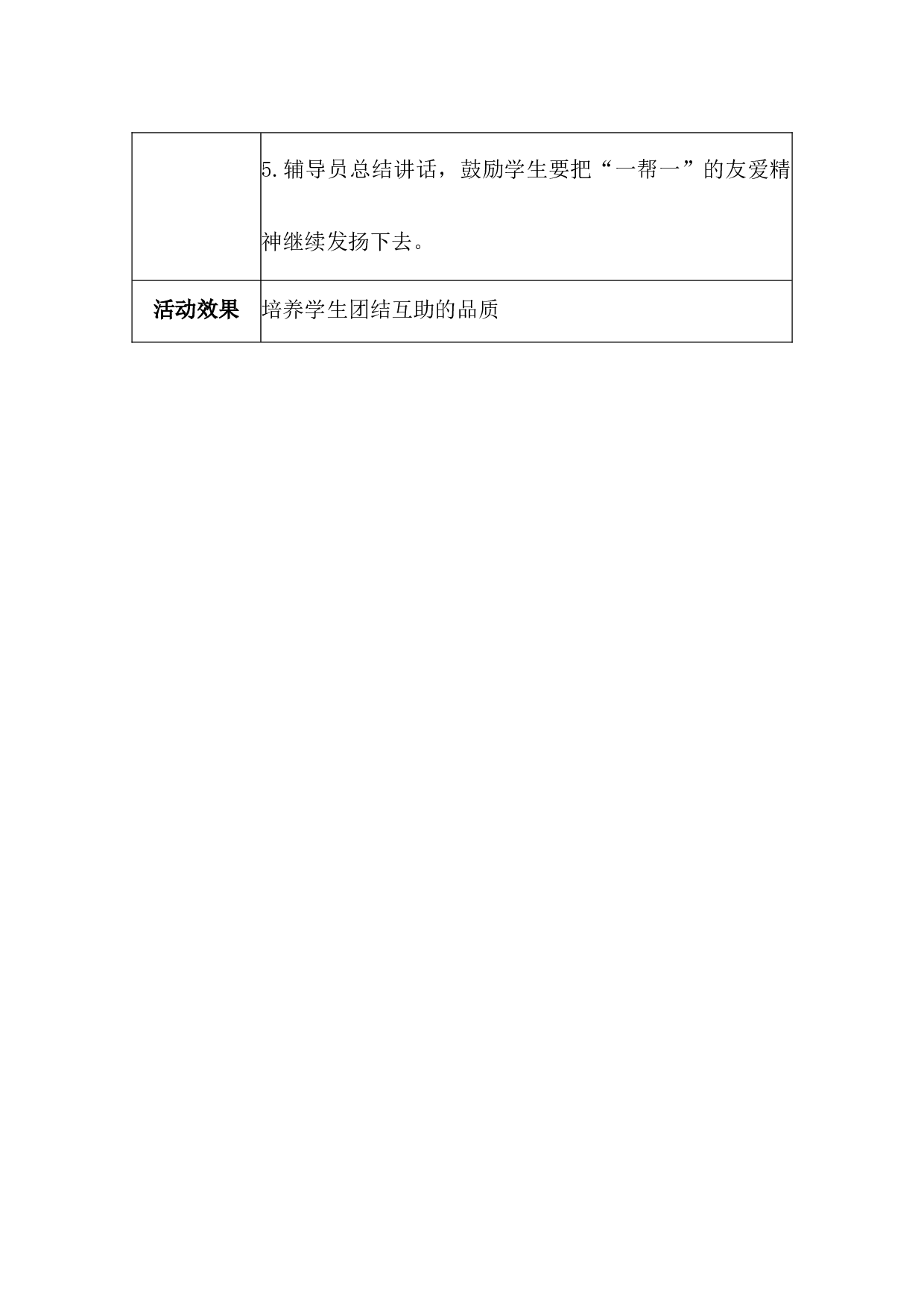 少先队主题活动记录-c54458d1e688.doc 第4页