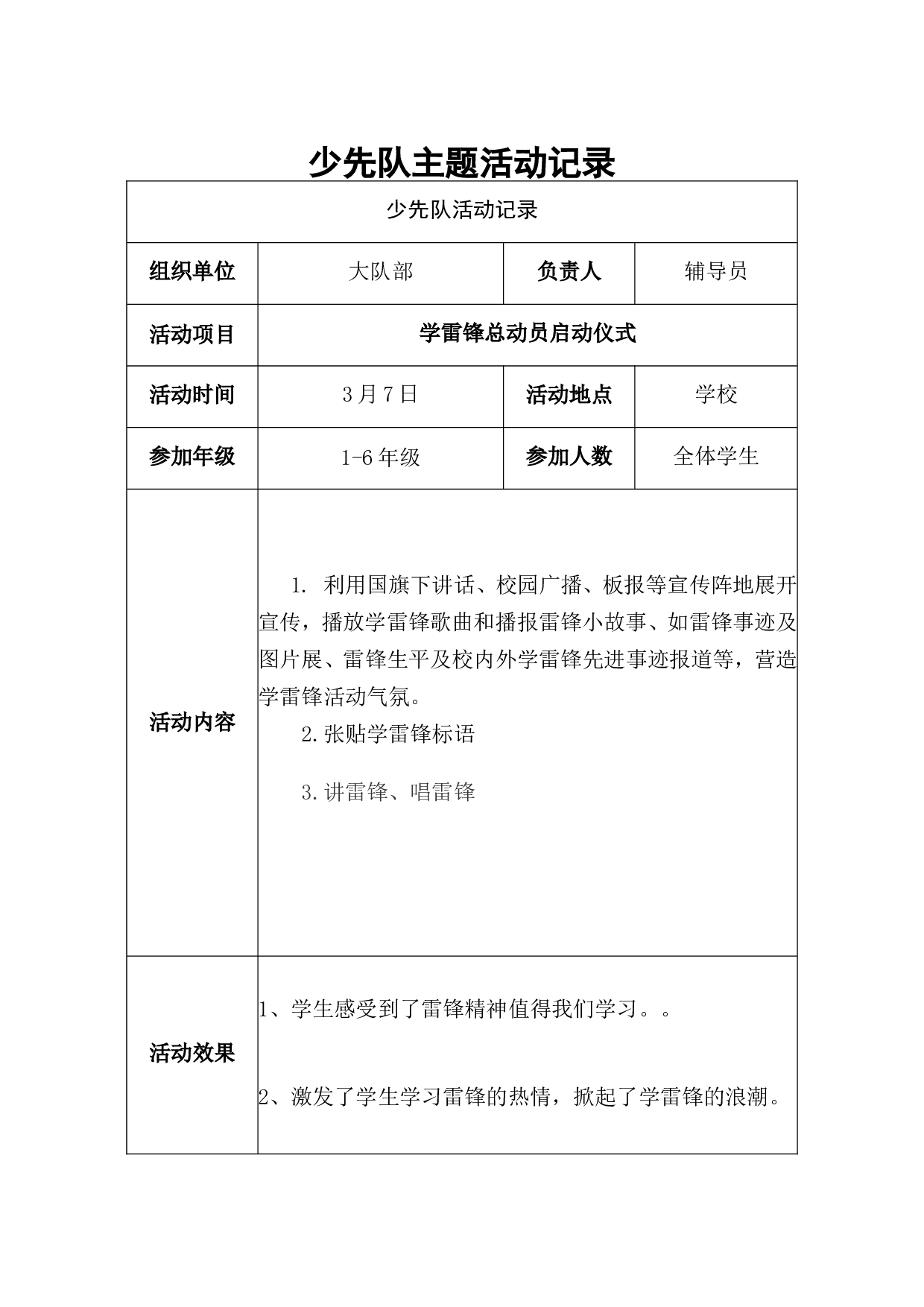 少先队主题活动记录-c54458d1e688.doc 第1页