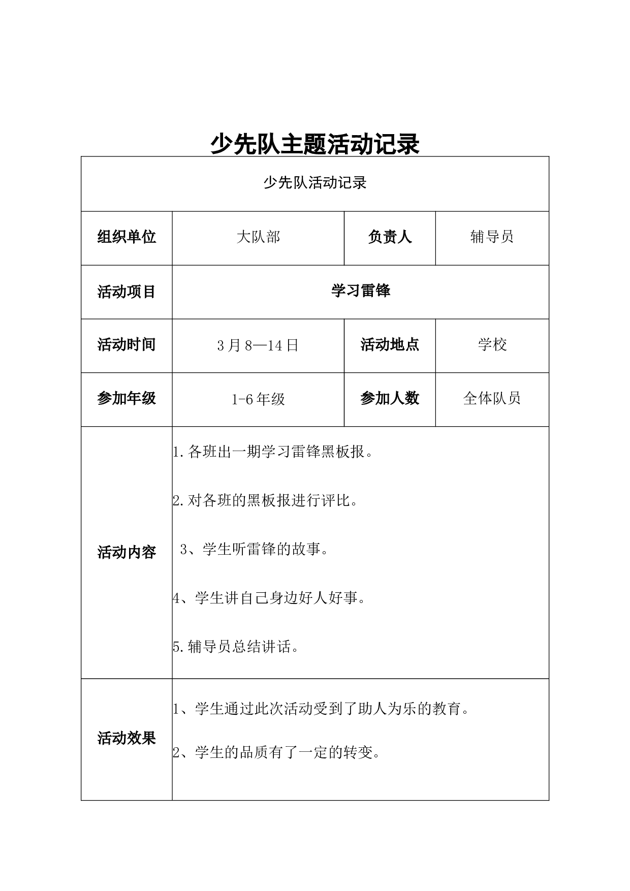 少先队主题活动记录-c54458d1e688.doc 第2页