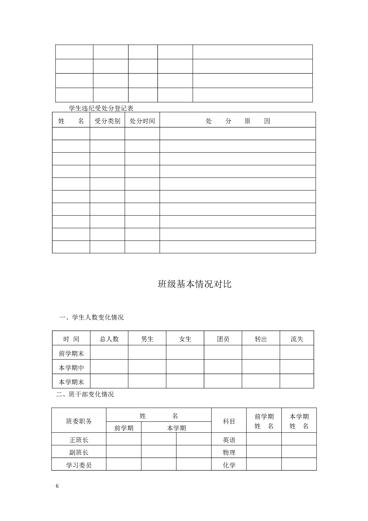 小学班主任工作手册(全)-9114dfb3d532.doc 第6页