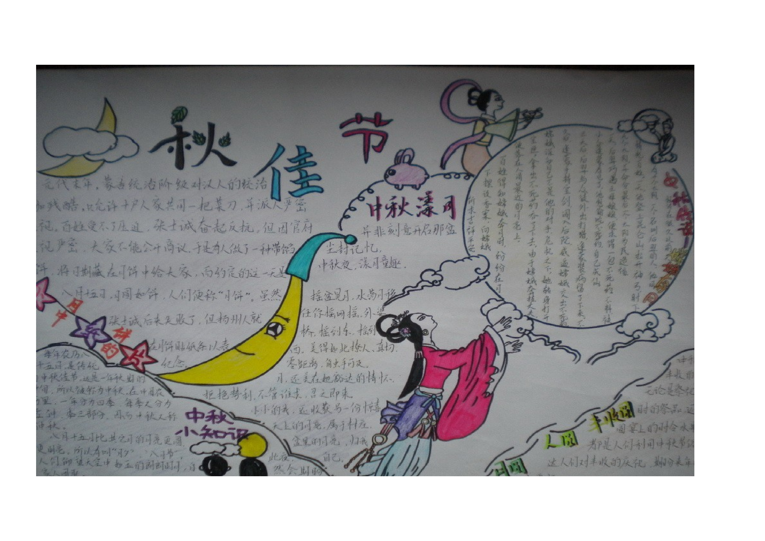 四年级手抄报-dffc785519a5.doc 第2页