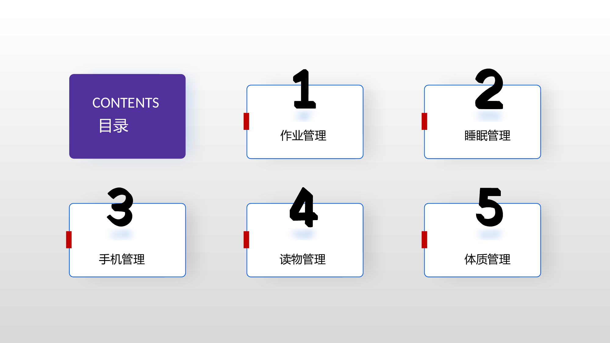 学生五项管理实施方案-cef0842d8155.pptx 第3页
