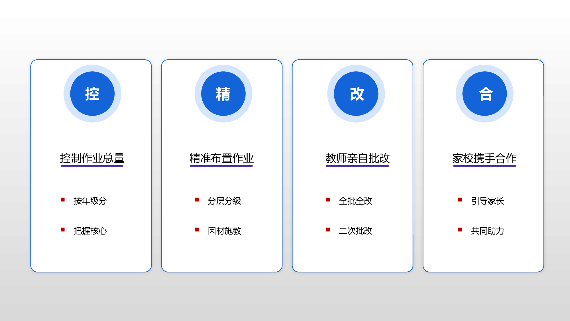 学生五项管理实施方案-cef0842d8155.pptx 第5页