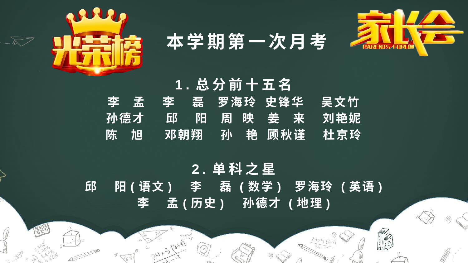六年级家长会PPT课件02-8595ada435ab.pptx 第4页