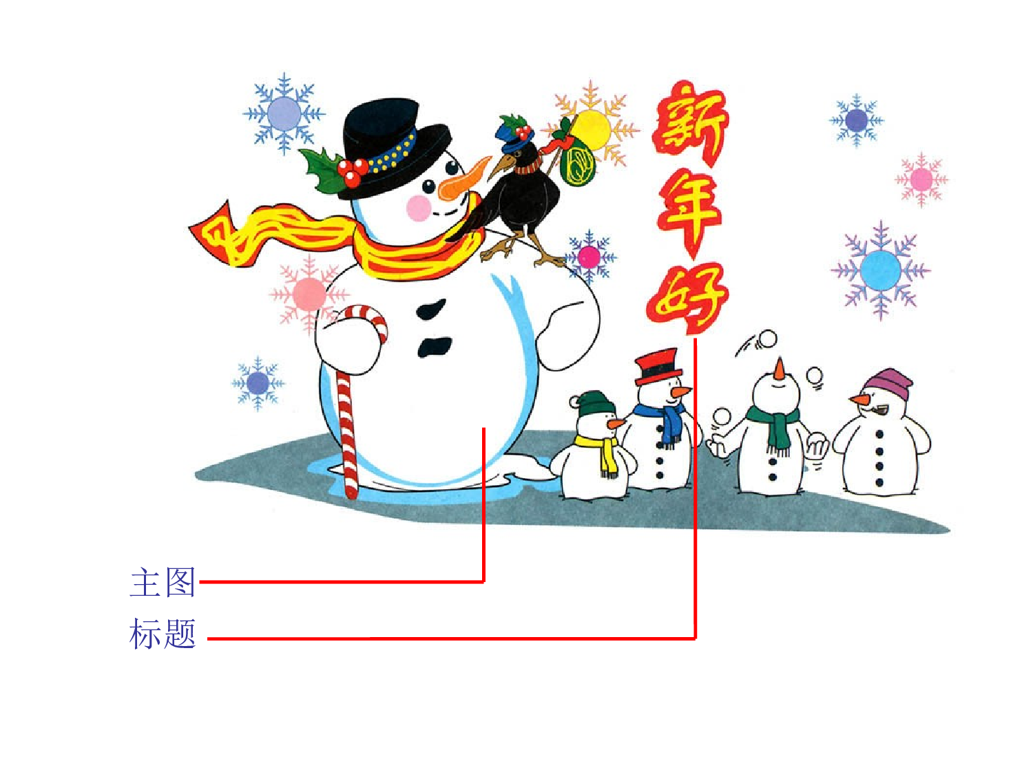 三年级《设计小板报》-c00f67c47f8d.ppt 第3页