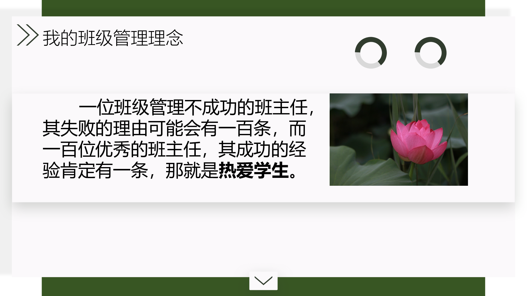 班主任工作总结06-b86e6401ed96.pptx 第4页