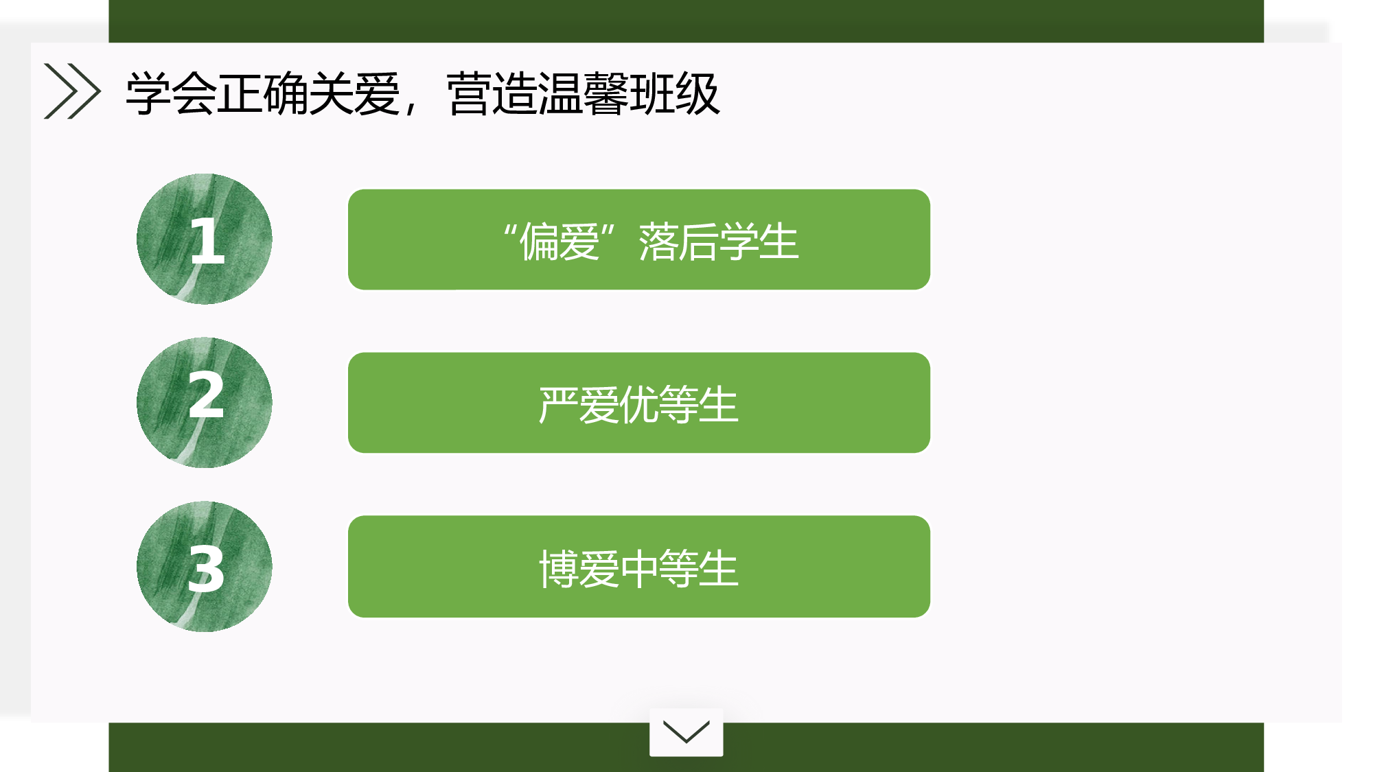 班主任工作总结06-b86e6401ed96.pptx 第5页