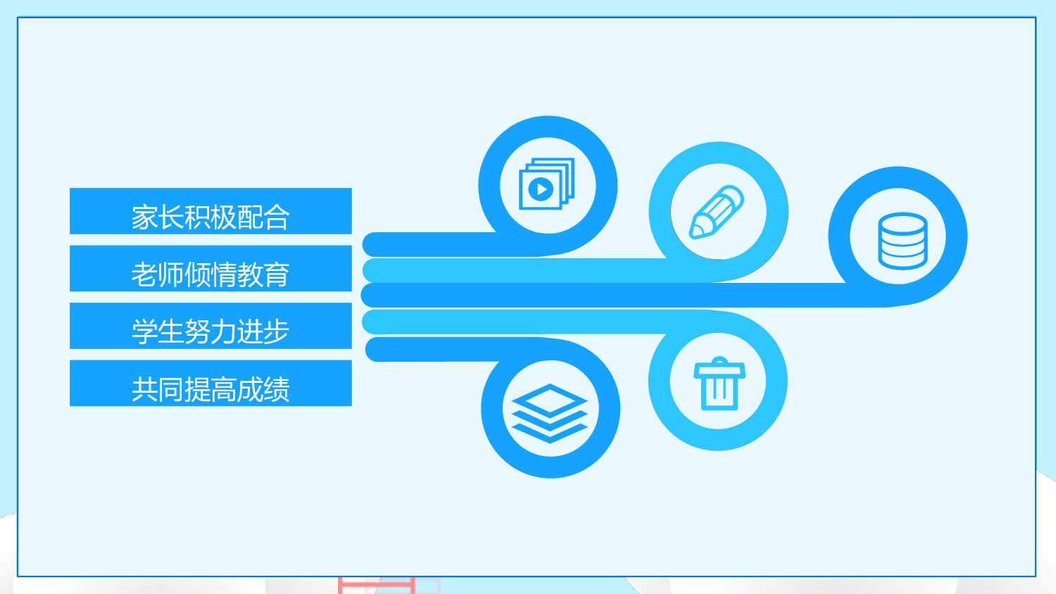 高中家长会PPT课件14.pptx 第5页