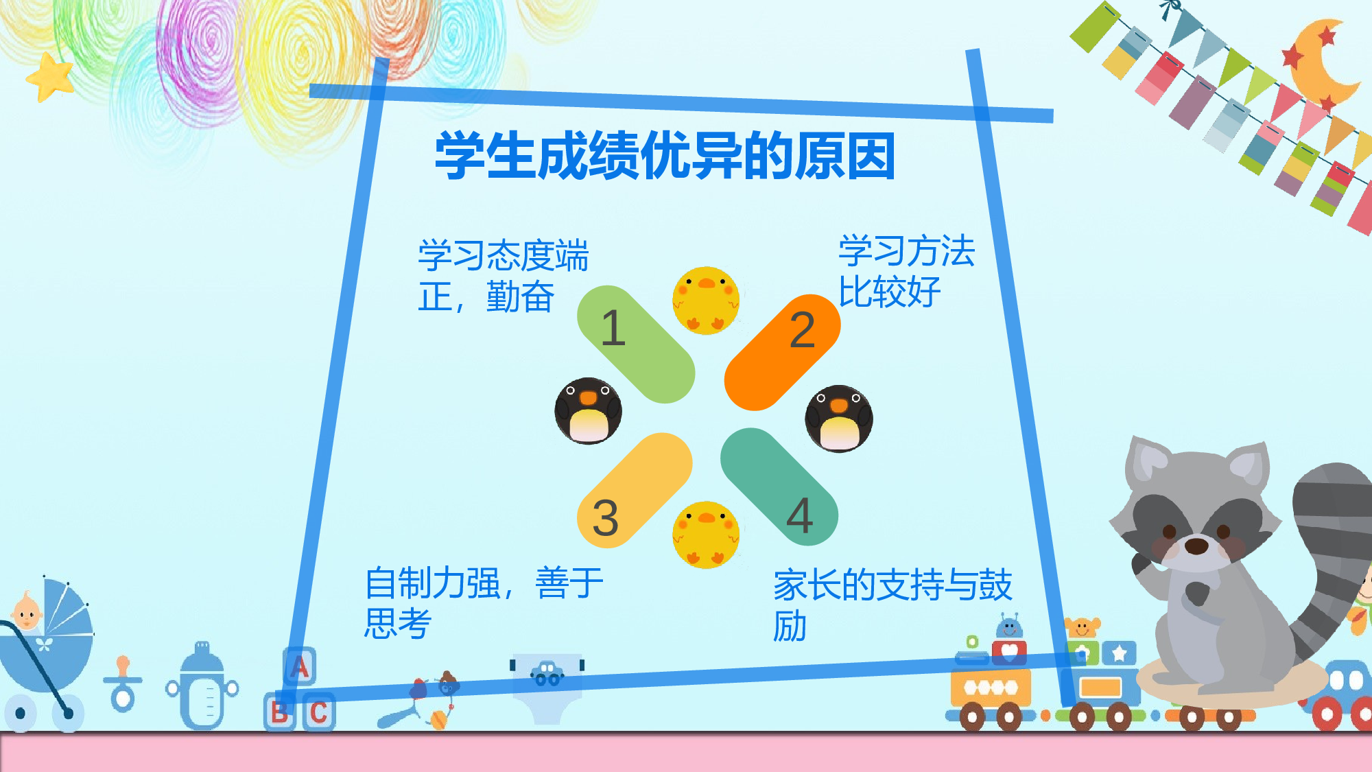 二年级家长会PPT课件03-0f0b0bb333a1.pptx 第6页