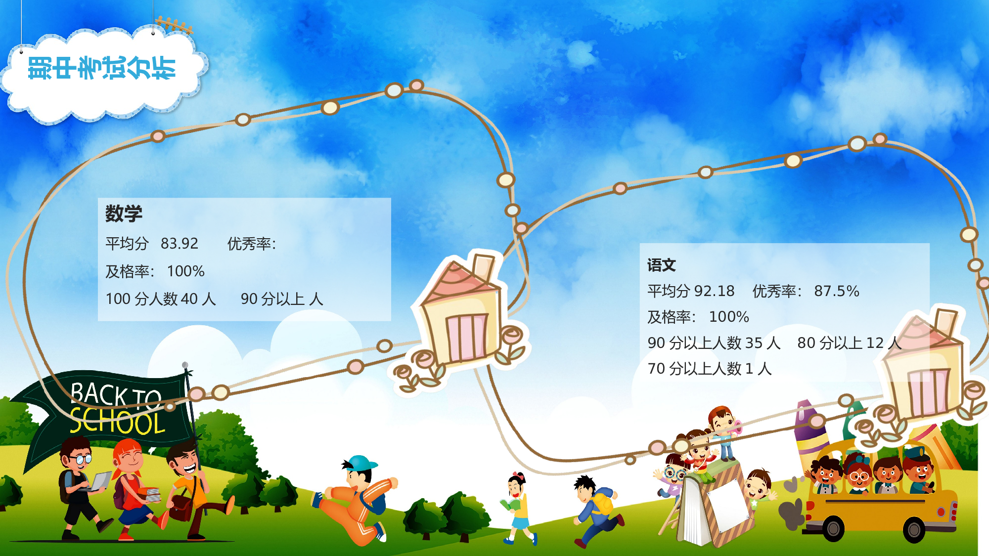 三年级家长会PPT课件14.pptx 第4页