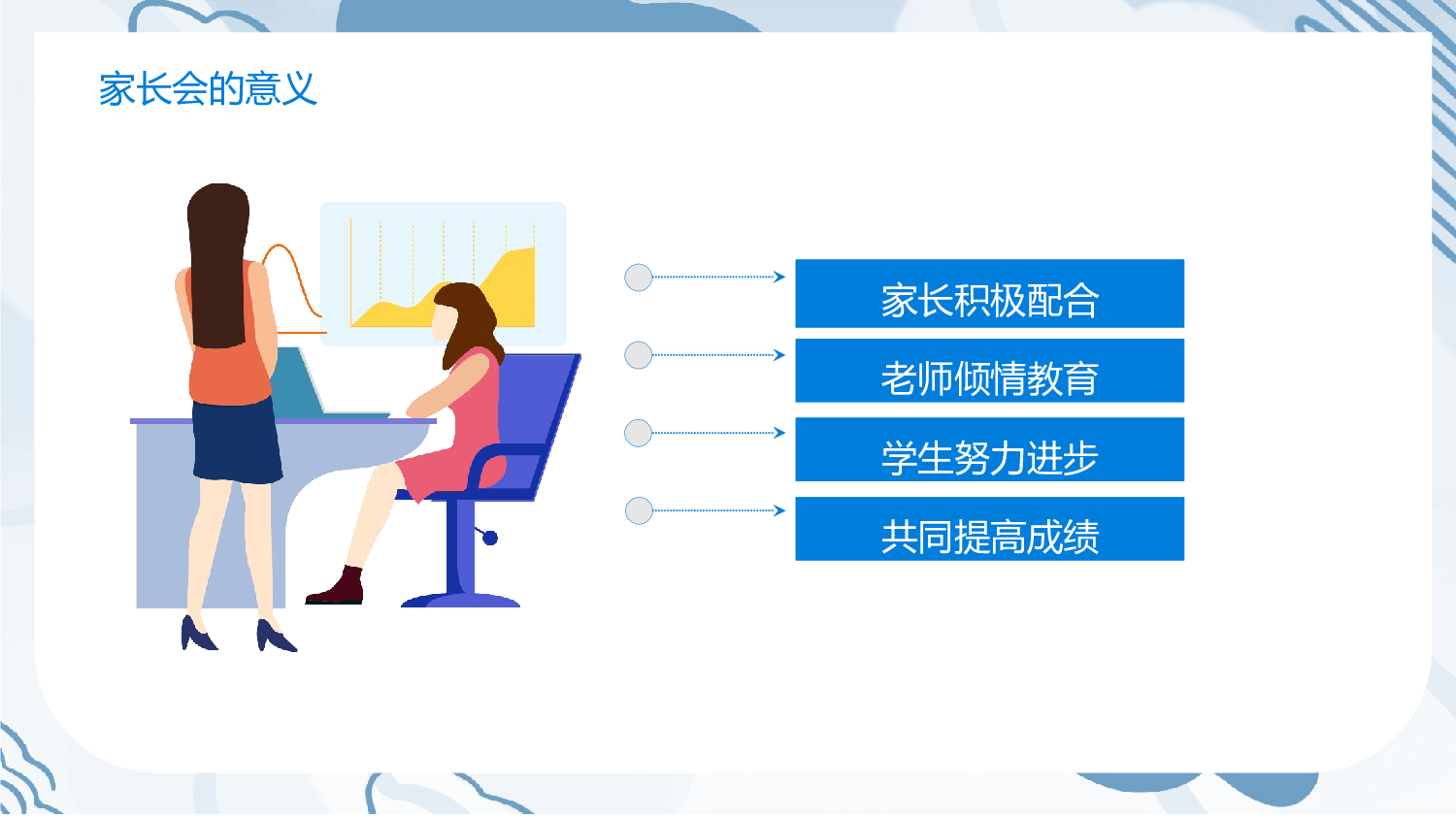 高中家长会课件PPT-05.pptx 第5页