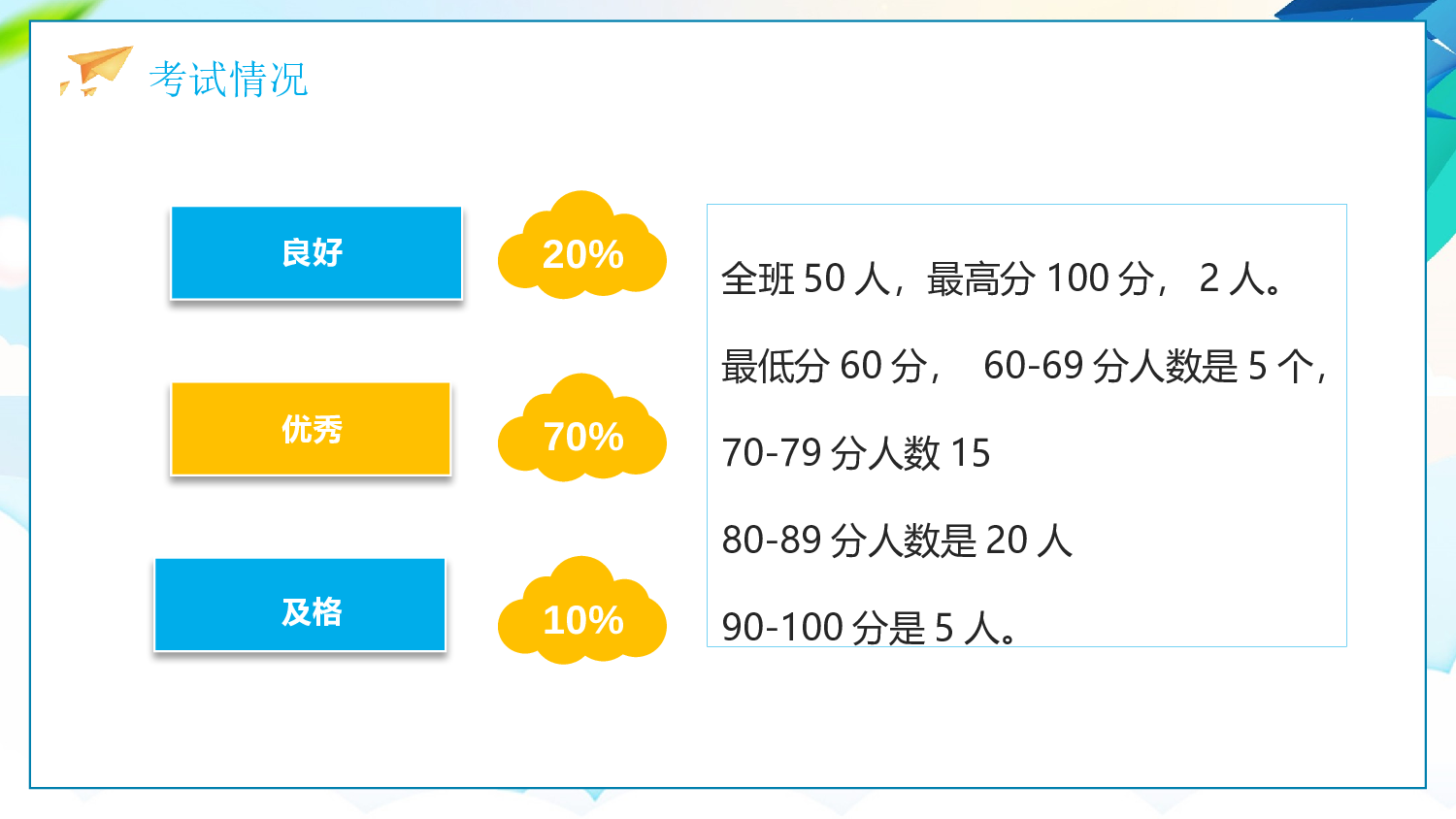 三年级家长会PPT课件05.pptx 第4页