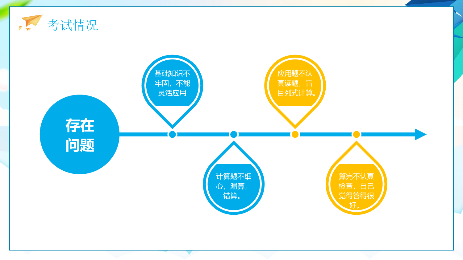 三年级家长会PPT课件05.pptx 第5页