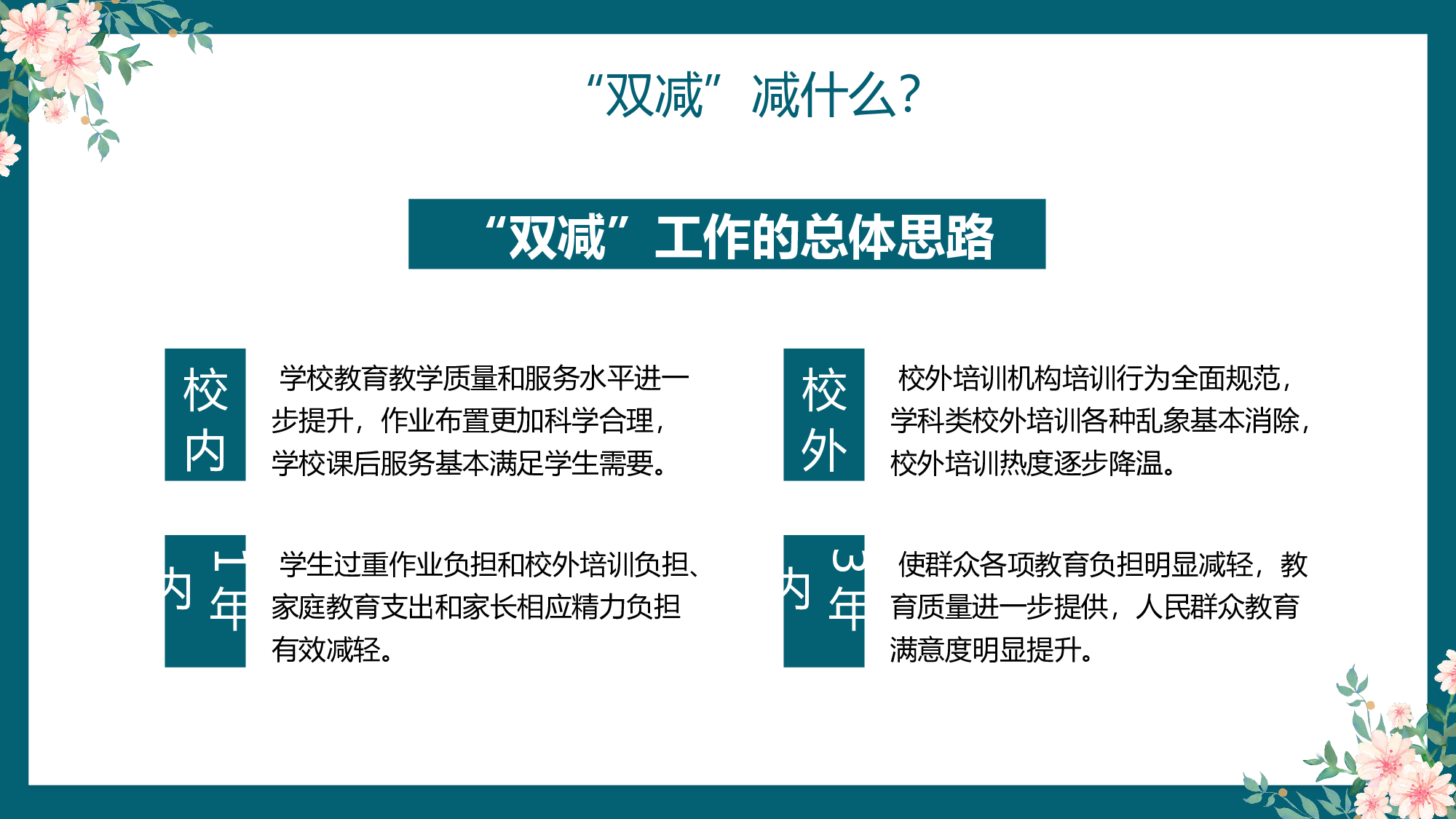 双减我们怎么做-02-860476ee3b8e.pptx 第6页