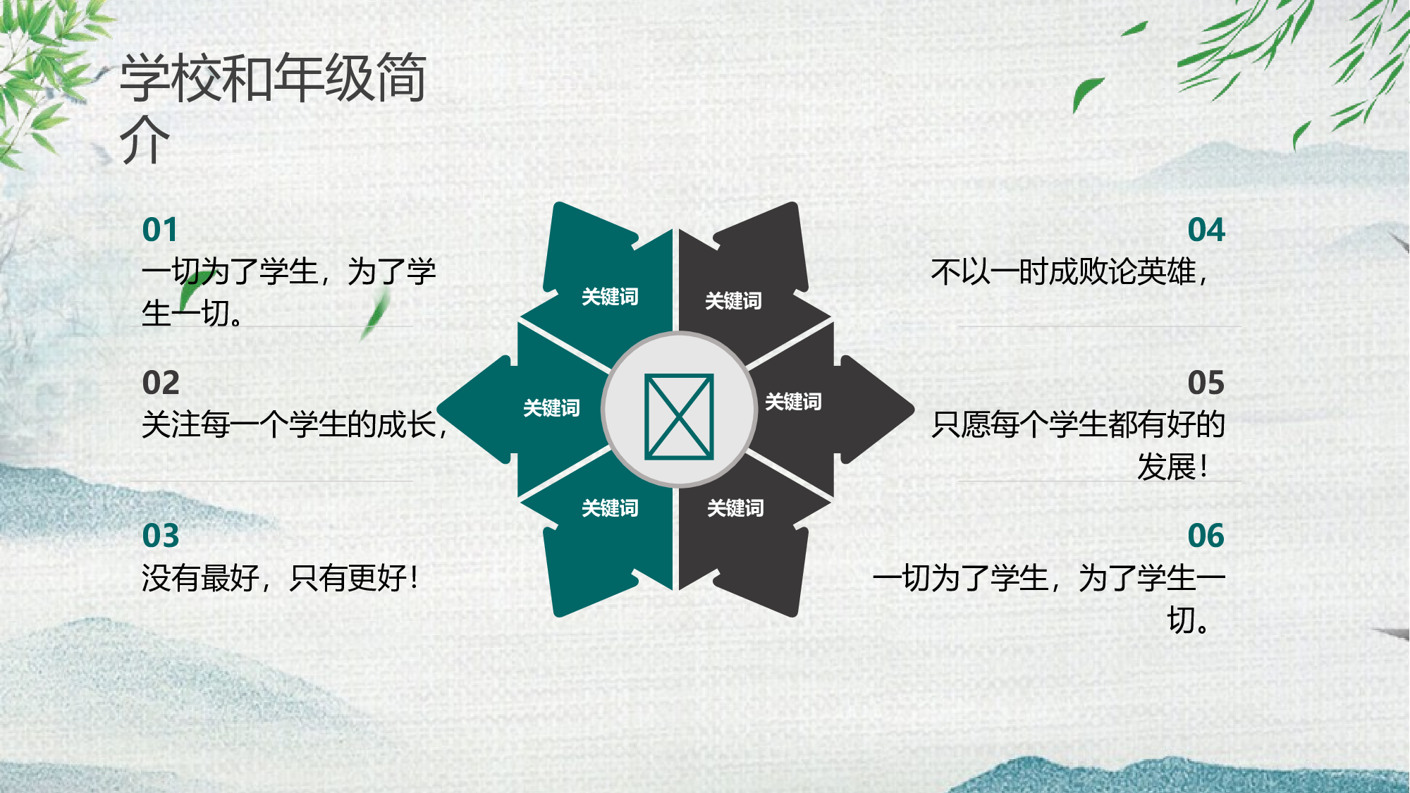 高中家长会PPT课件16.pptx 第5页