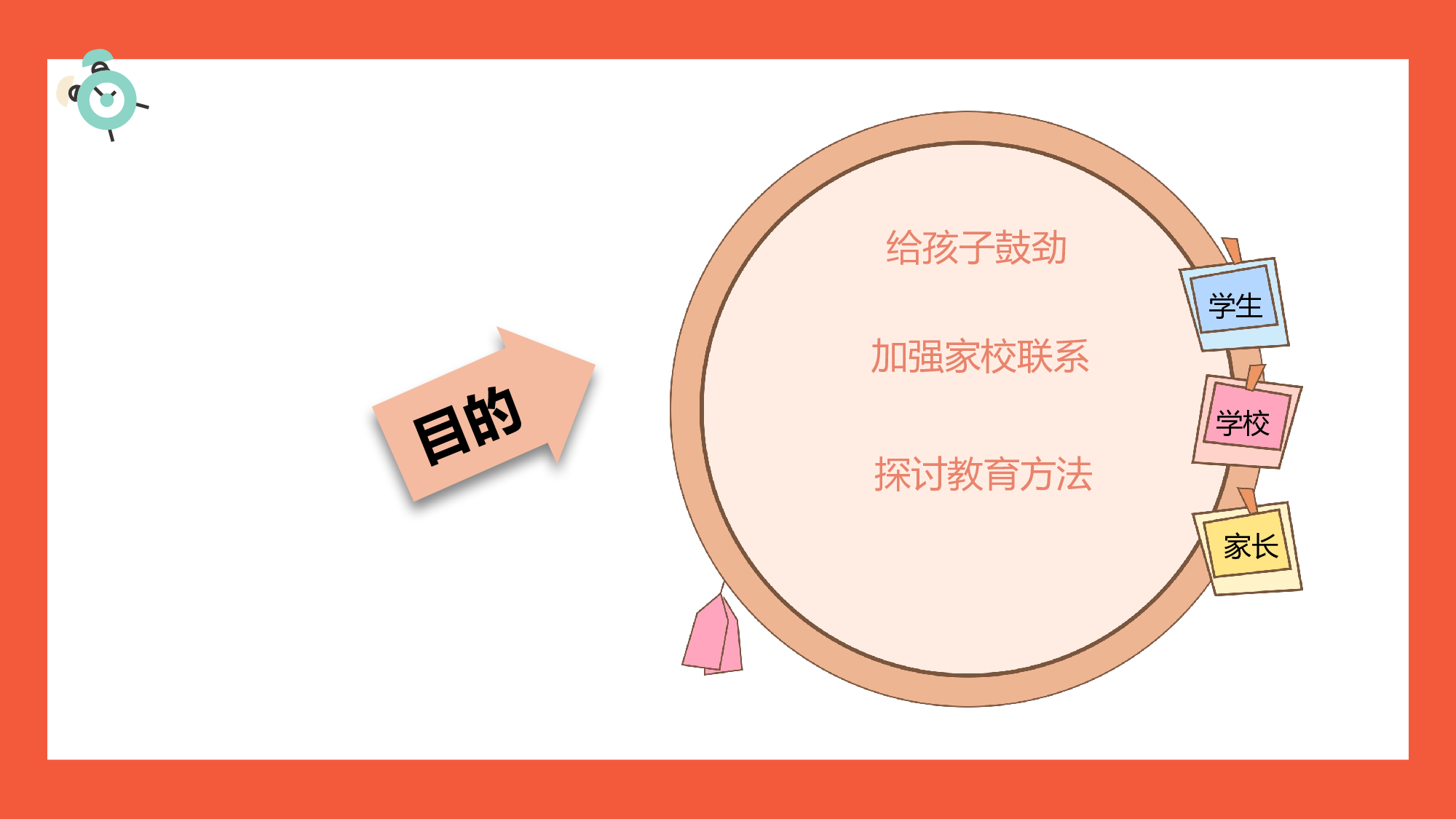 高中家长会课件PPT-03.pptx 第4页