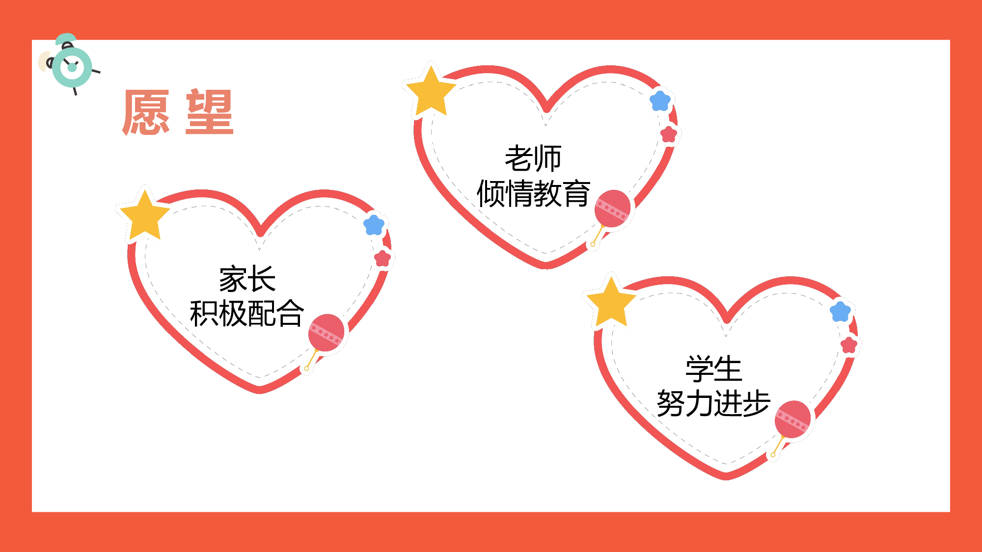 高中家长会课件PPT-03.pptx 第5页