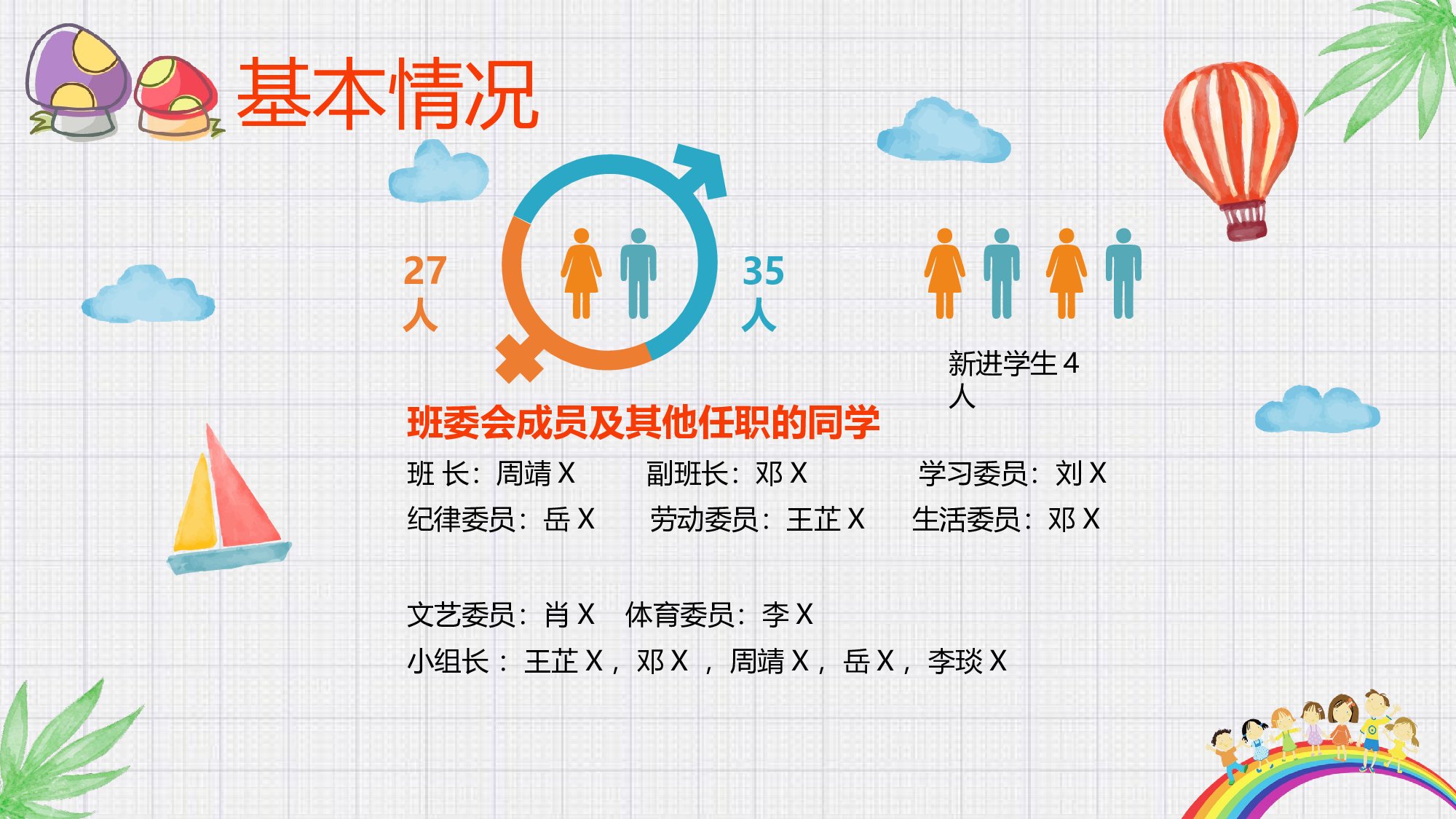 小学家长会PPT-08-c343080f19ec.pptx 第4页