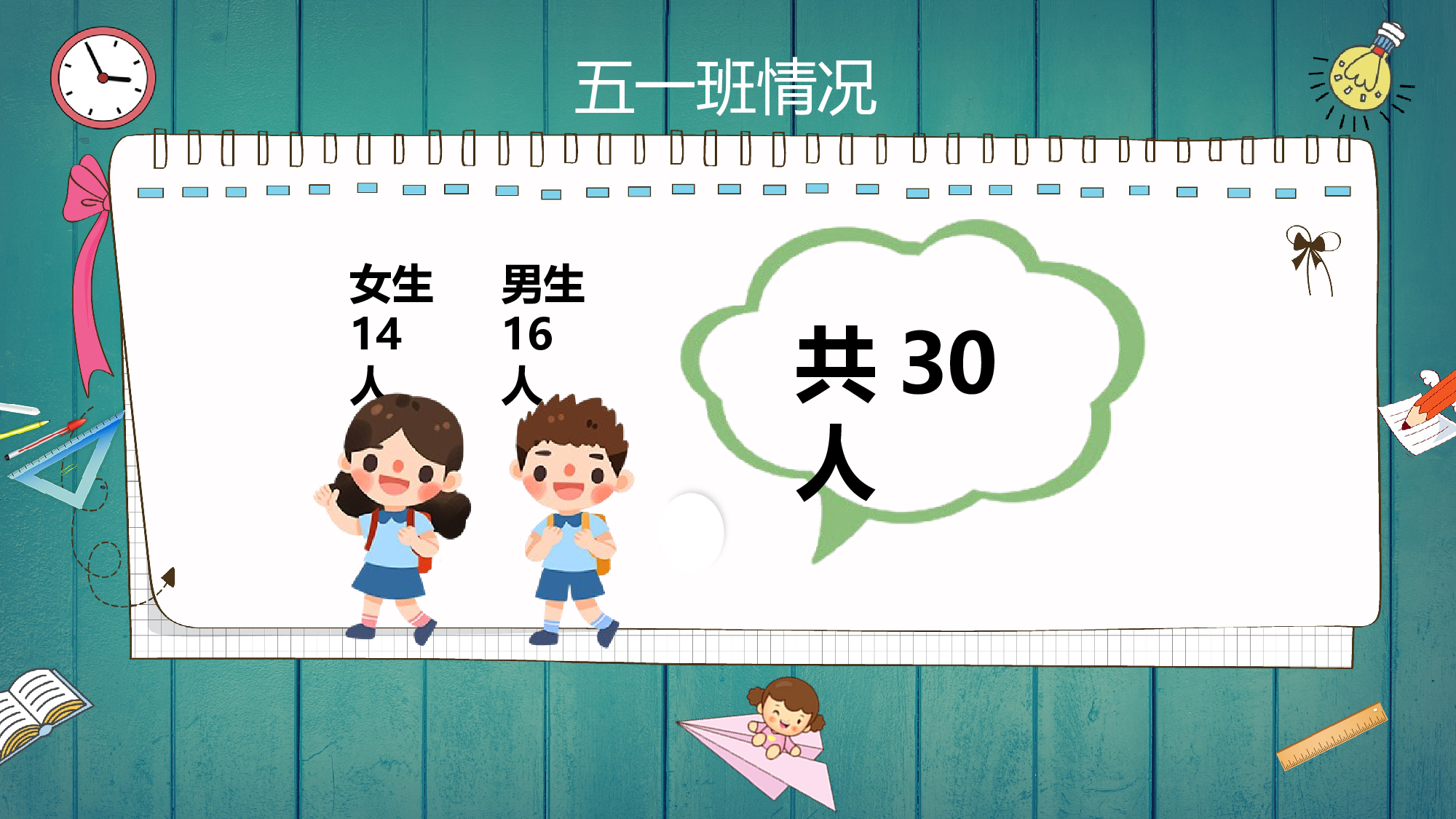 五年级家长会PPT课件05.pptx 第4页