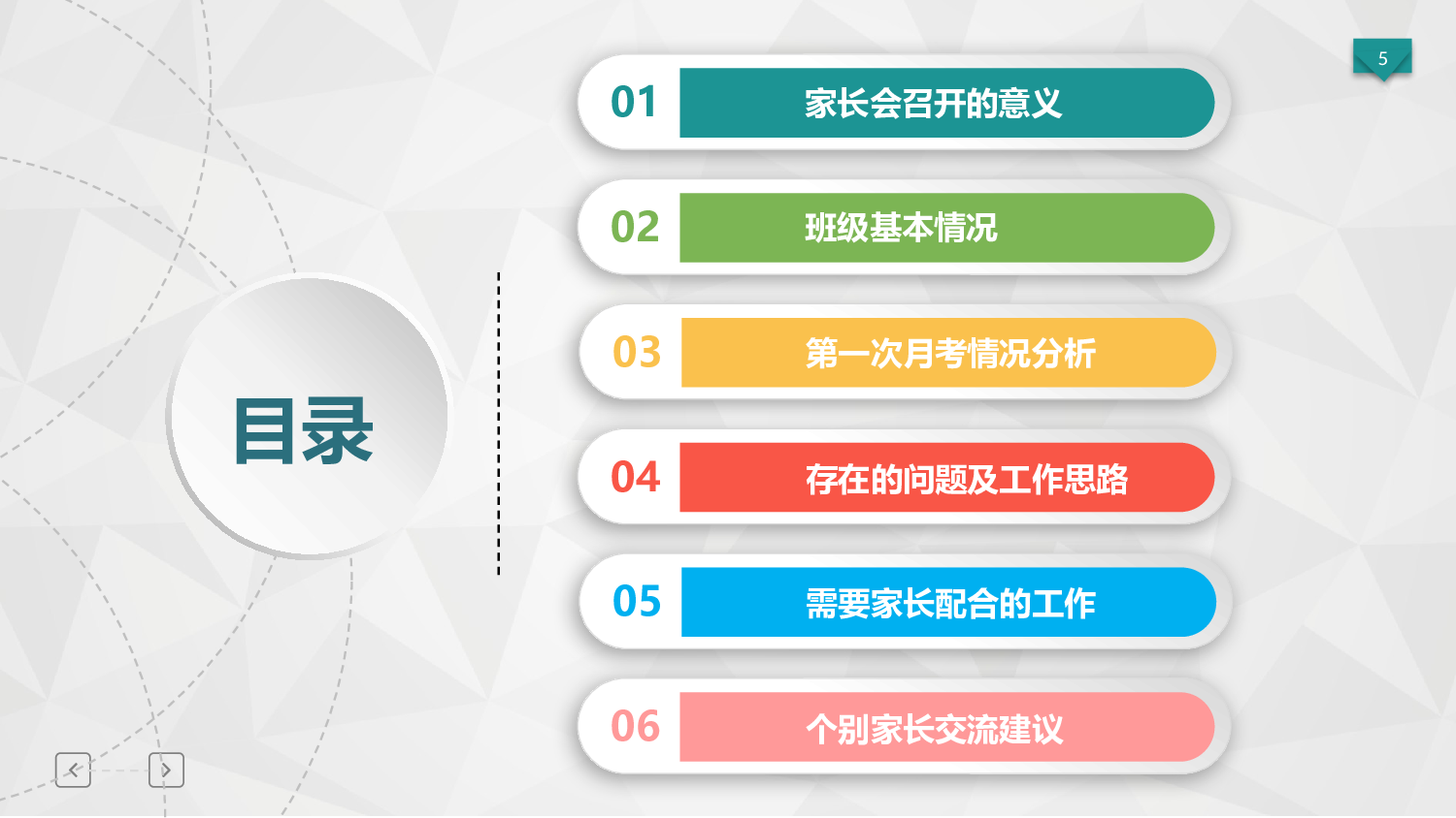 高中家长会PPT课件17.pptx 第5页
