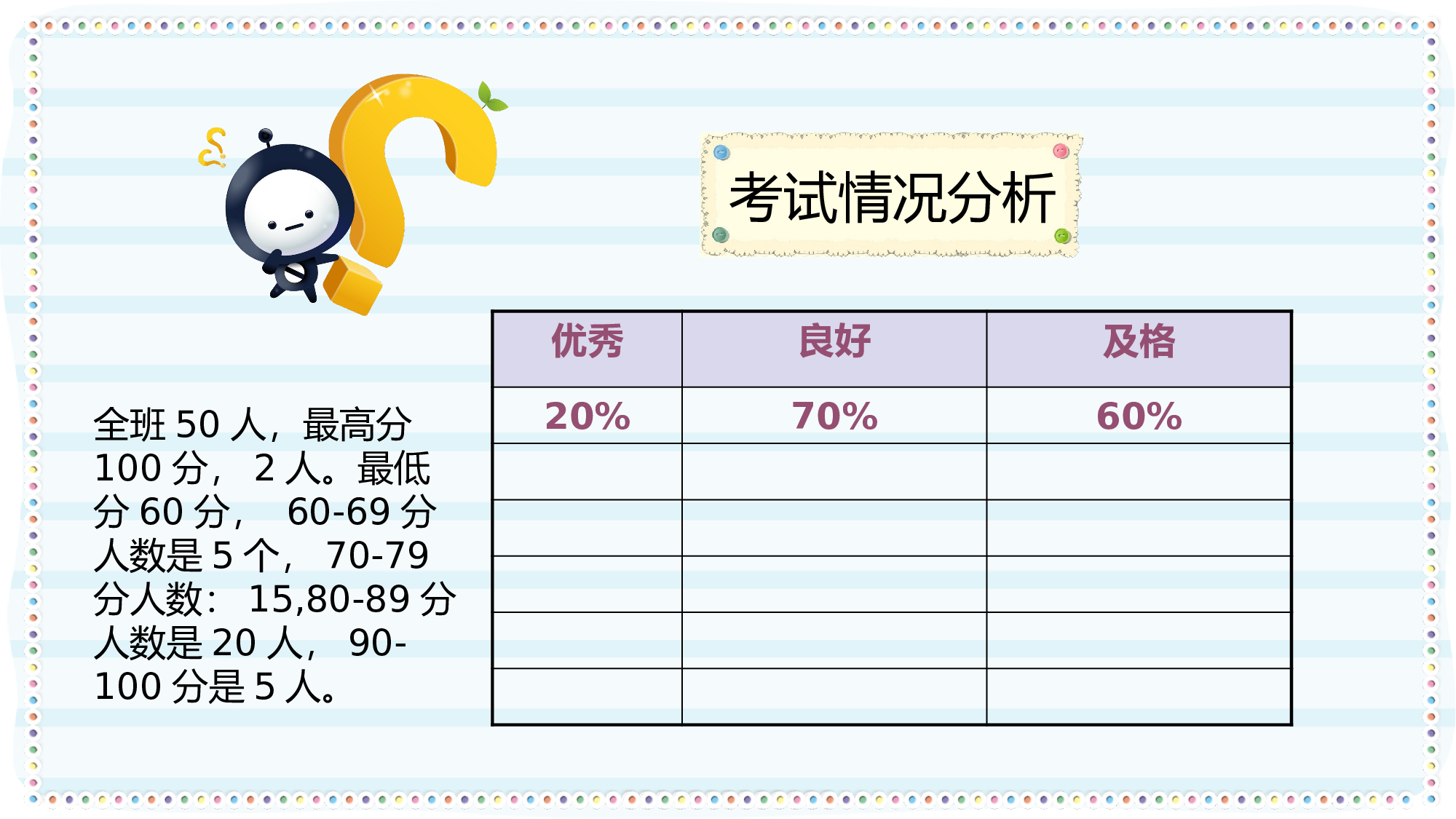 三年级家长会PPT课件13.pptx 第4页