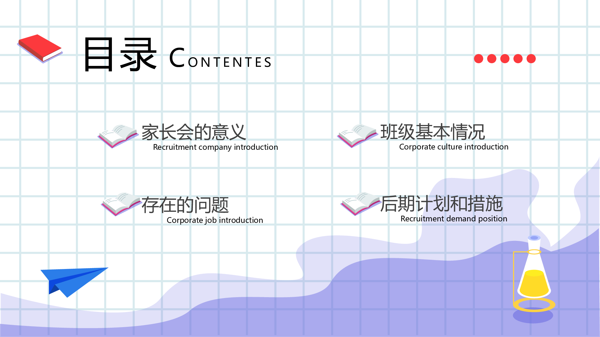 高中家长会课件PPT-04.pptx 第2页