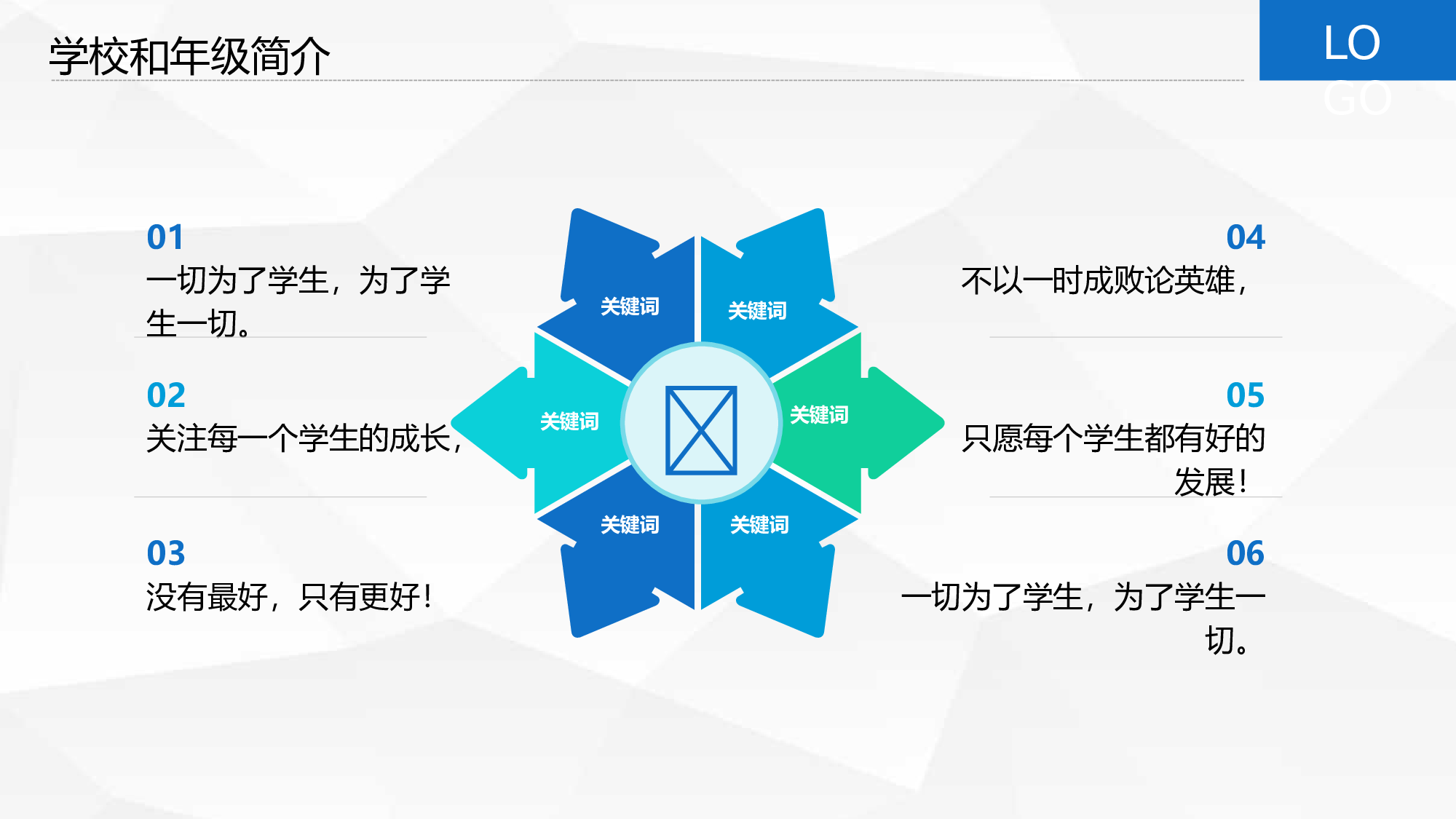 高中家长会PPT课件02.pptx 第5页