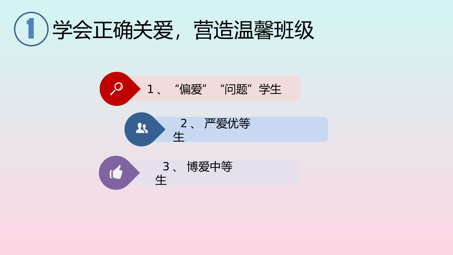 班主任工作总结05-3952a69b3d00.pptx 第3页