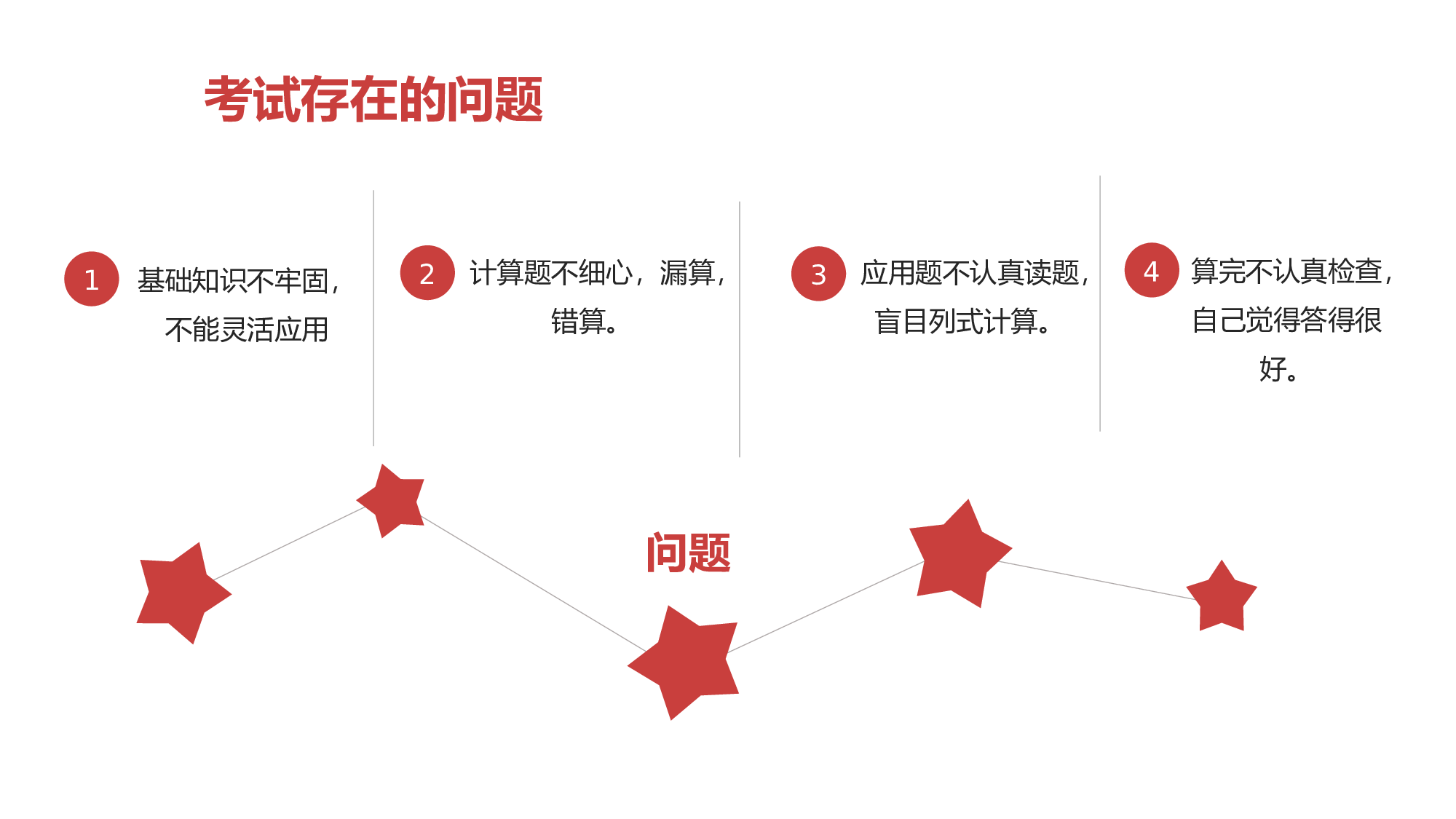 三年级家长会PPT课件11.pptx 第5页
