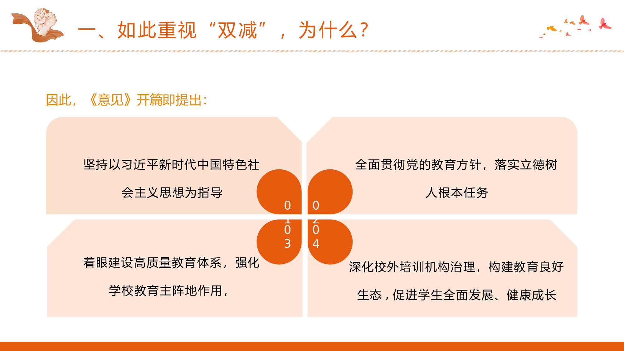双减课件-03-b98a2b14223f.pptx 第5页