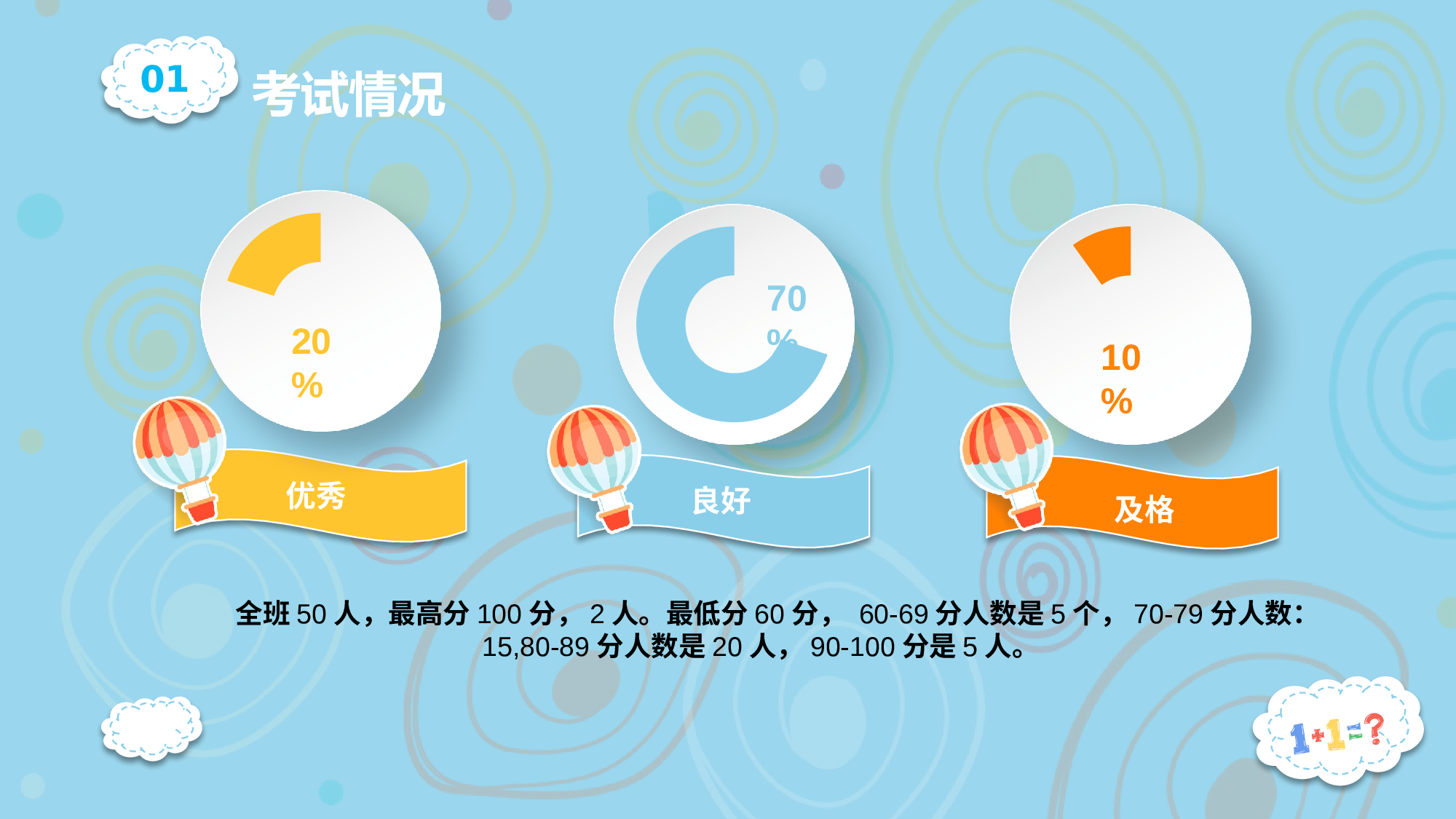三年级家长会PPT课件21.pptx 第4页