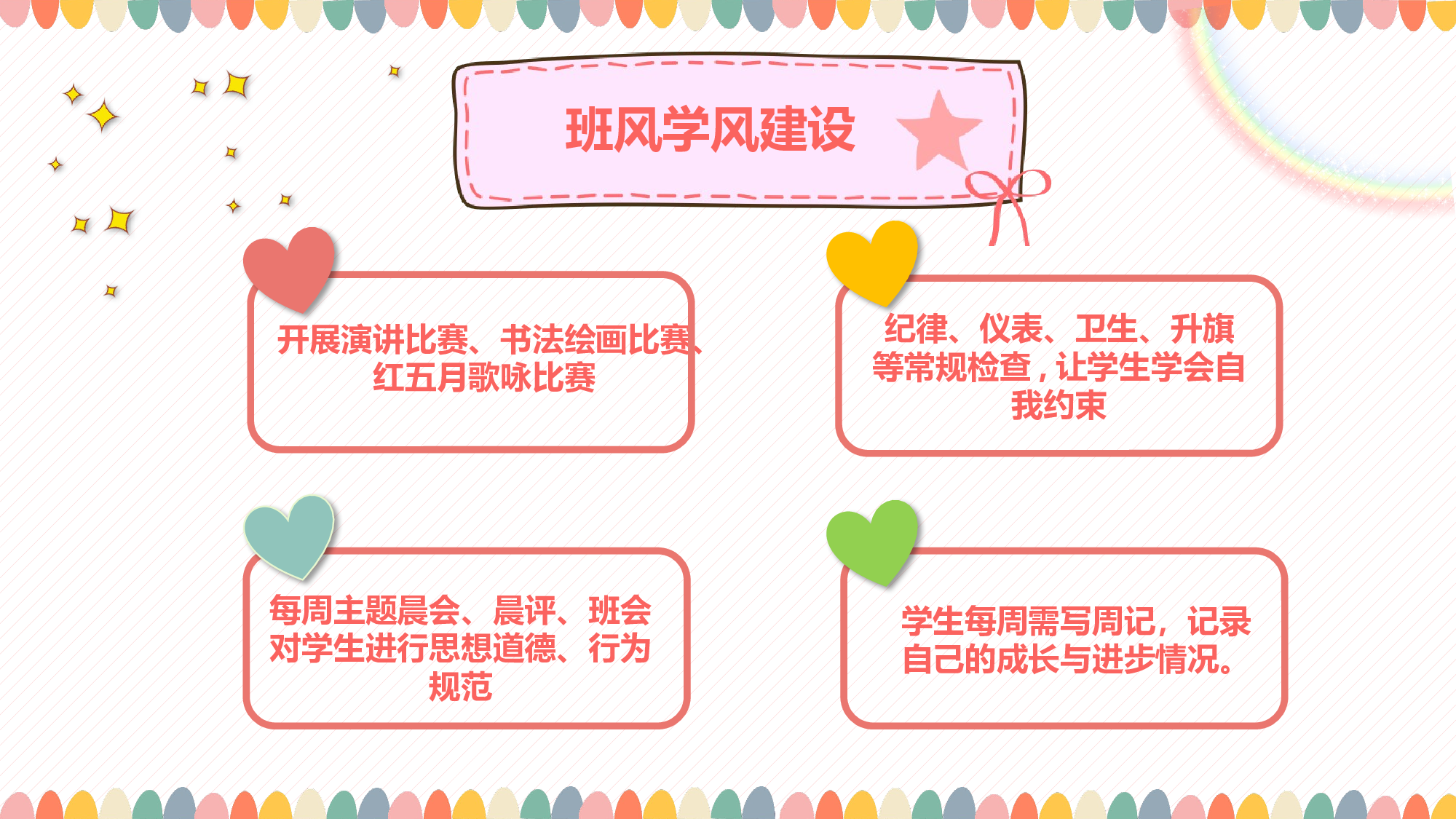 六年级家长会PPT课件09-19983f0143ee.pptx 第5页