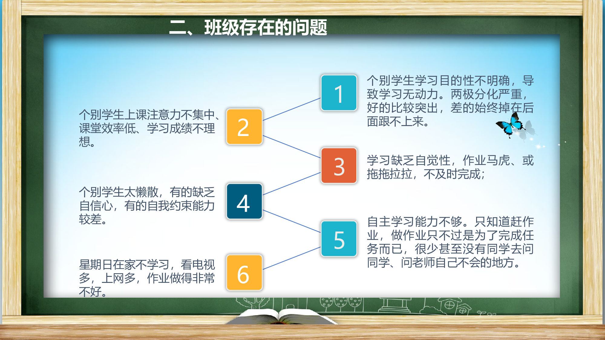 六年级家长会PPT课件06-c886a2c61b60.pptx 第6页