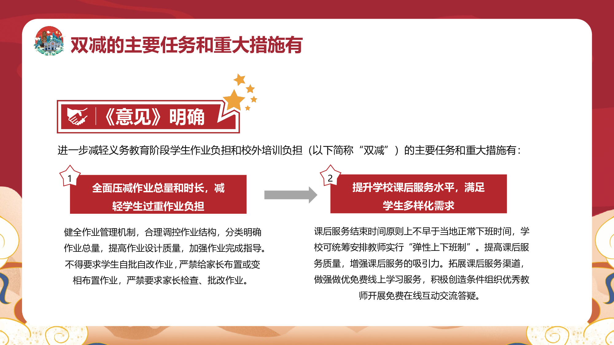 双减课件-10-fdec848c0e85.pptx 第6页