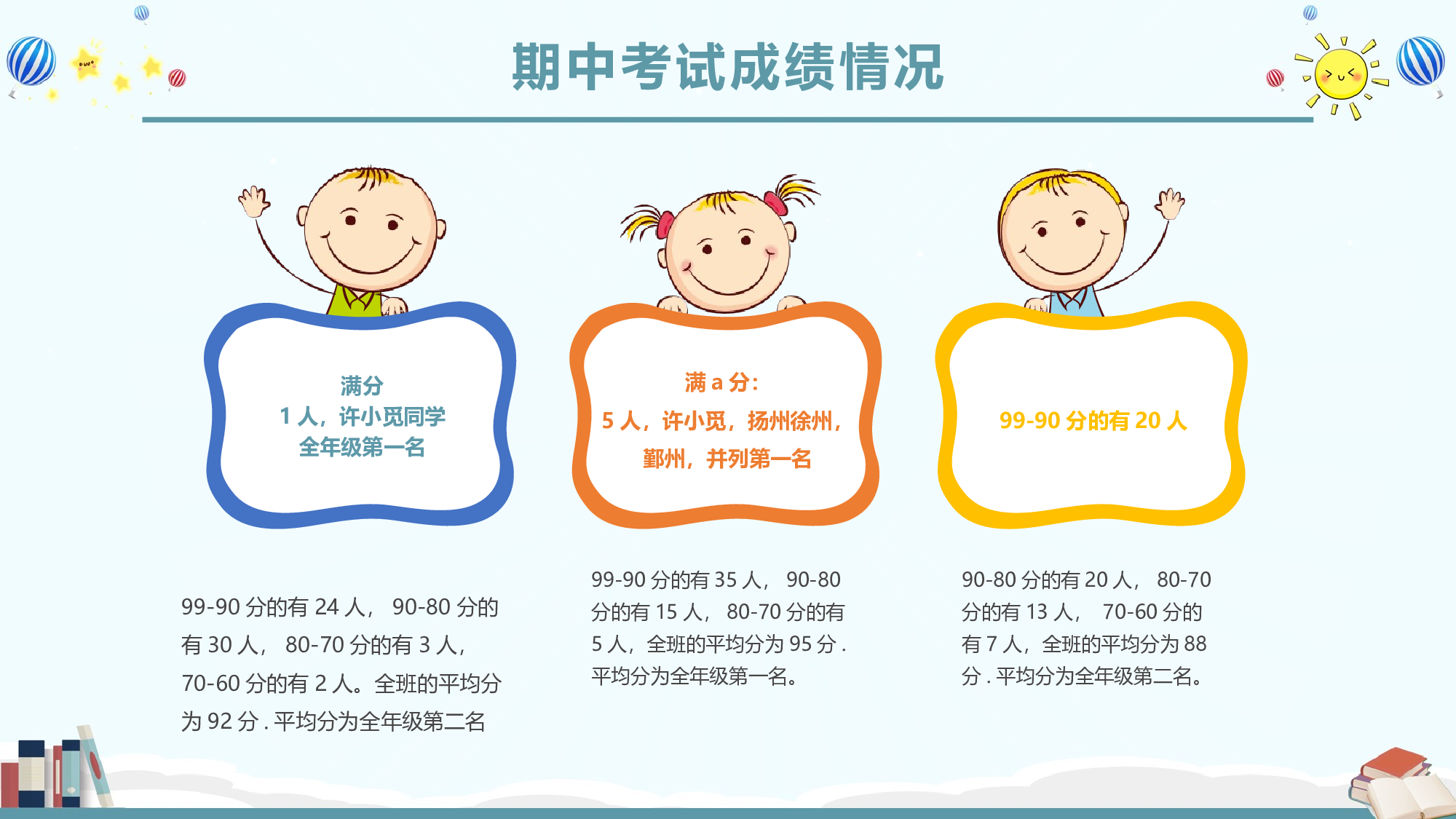 小学家长会PPT-13-6eb903501ee5.pptx 第6页