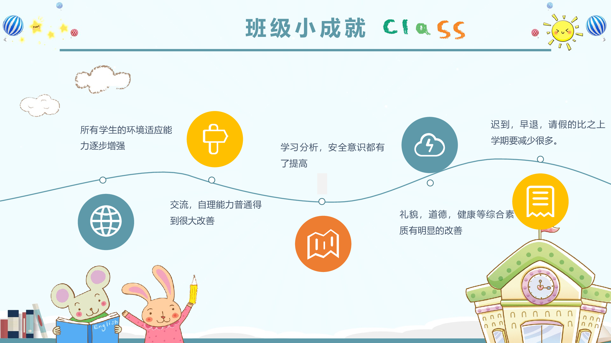 小学家长会PPT-13-6eb903501ee5.pptx 第5页