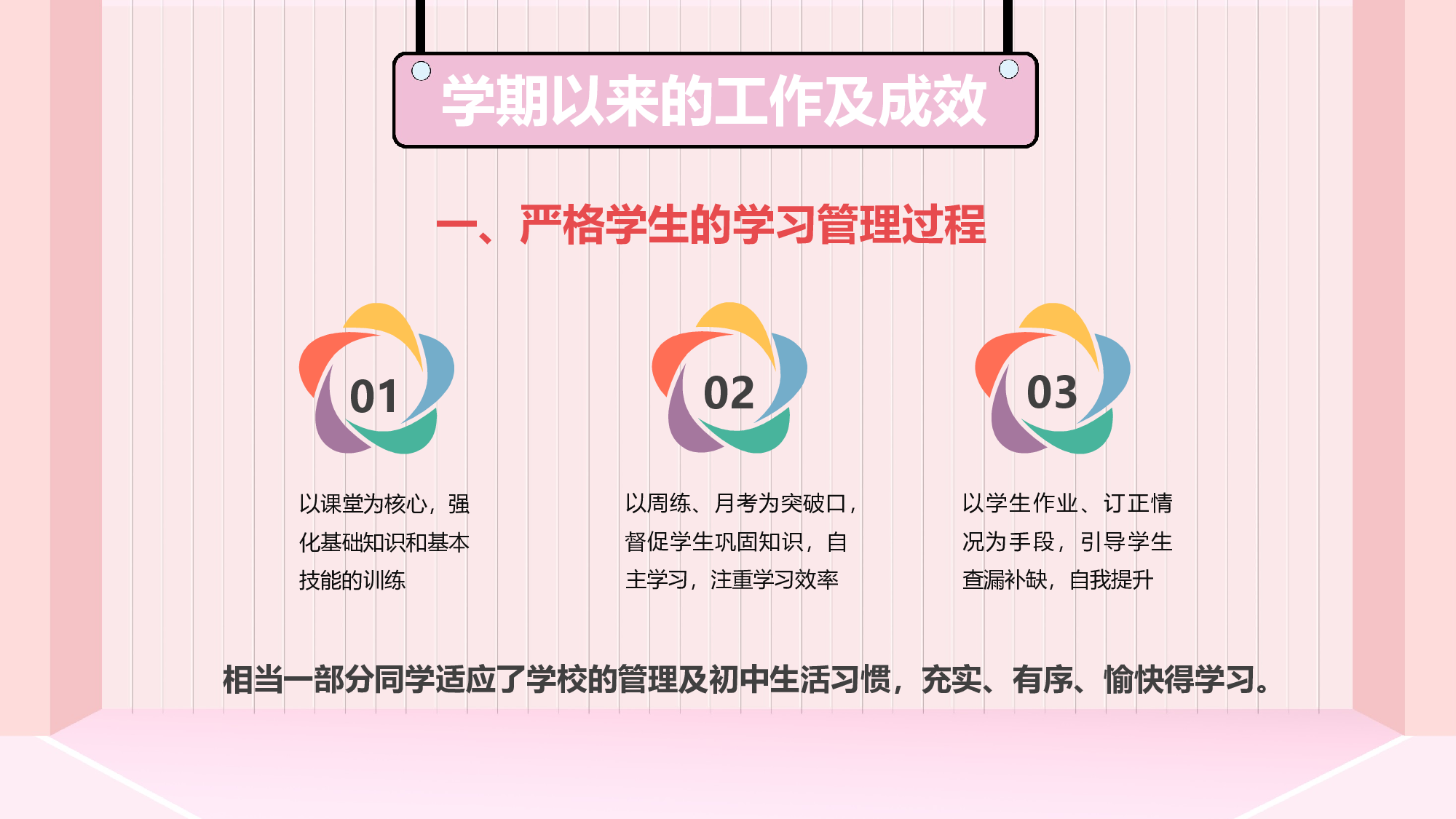 小学家长会PPT-06-6c0688a1f965.pptx 第4页