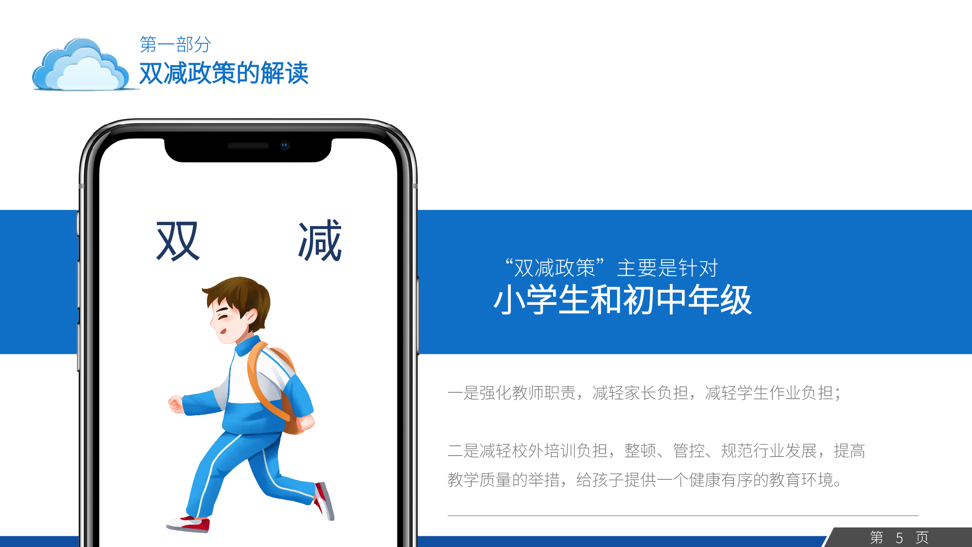双减家长说明会-02-a565494c8be7.pptx 第5页