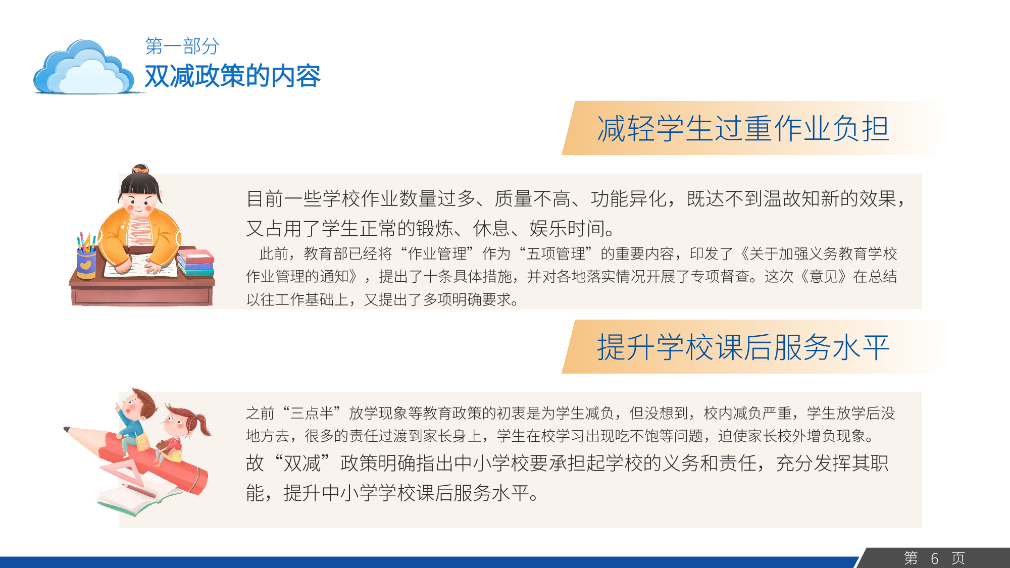 双减家长说明会-02-a565494c8be7.pptx 第6页