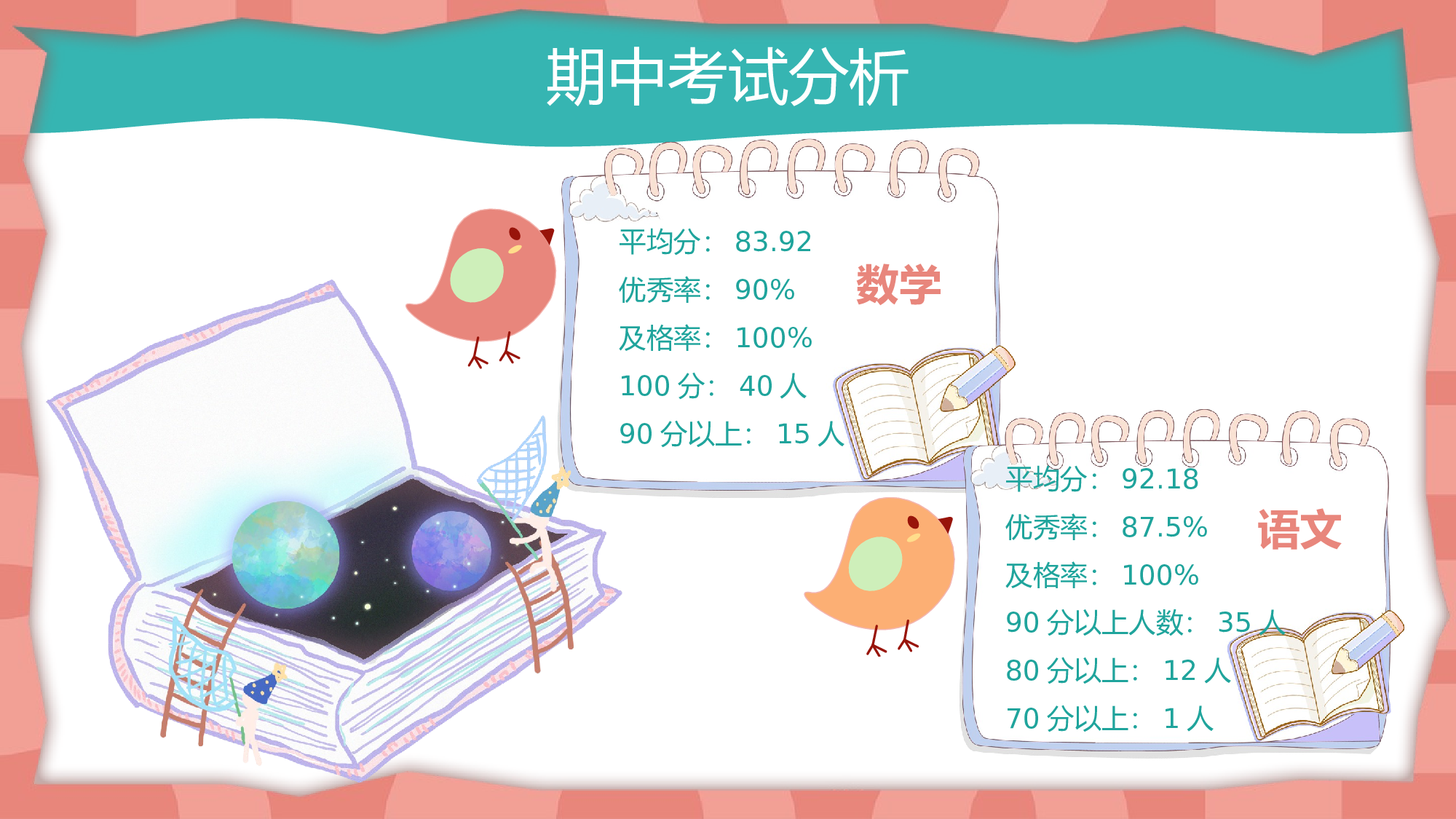 期中家长会课件-02-4ff8e3c0230e.pptx 第4页