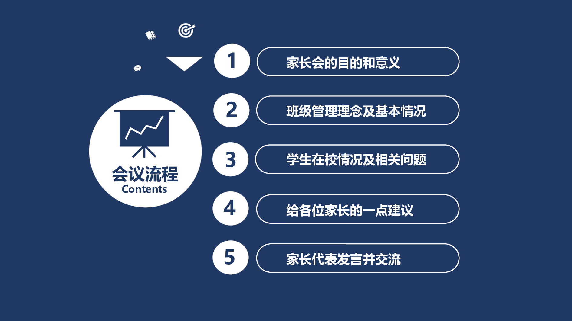 初中家长会课件-10.pptx 第3页