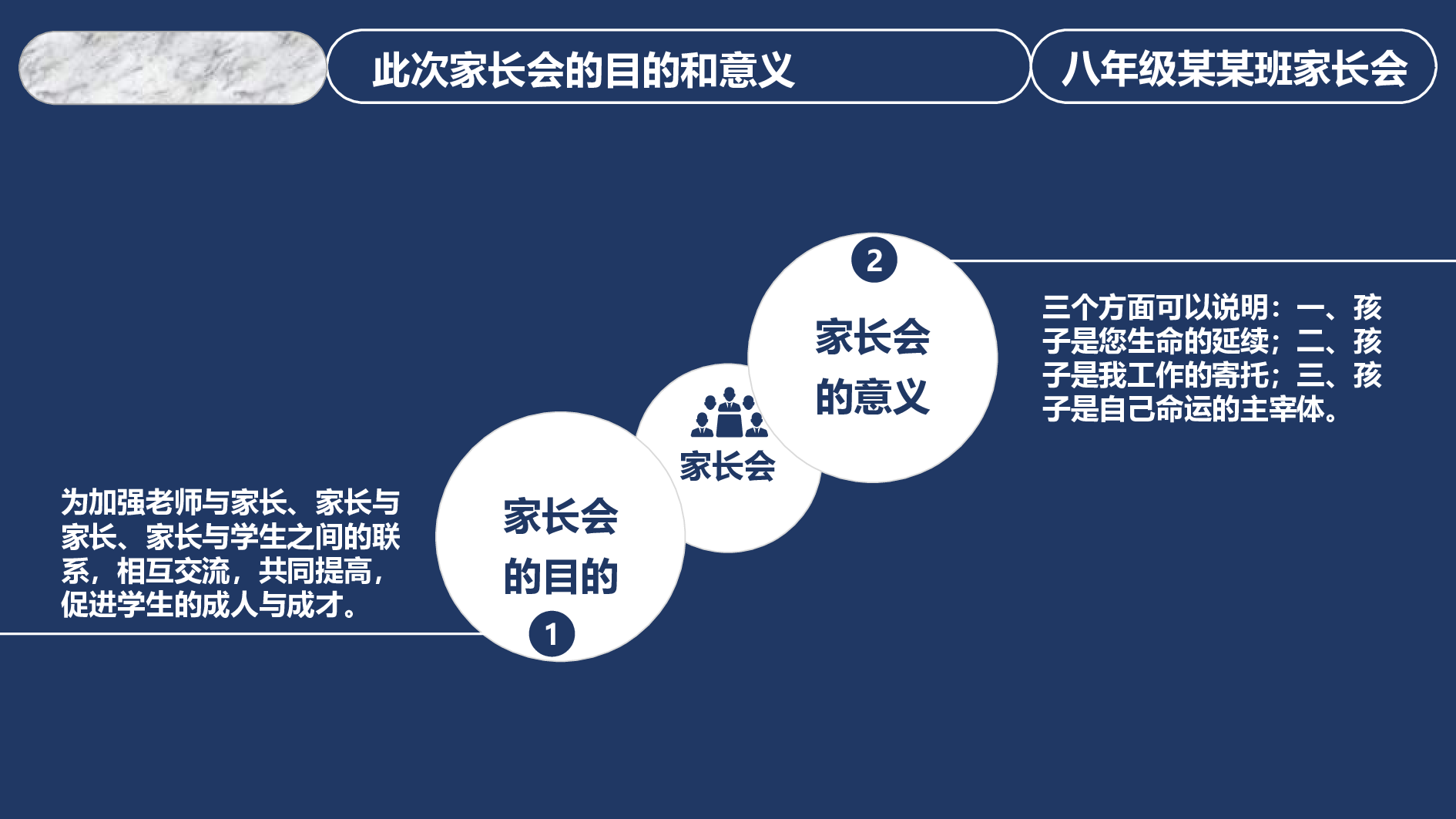 初中家长会课件-10.pptx 第4页