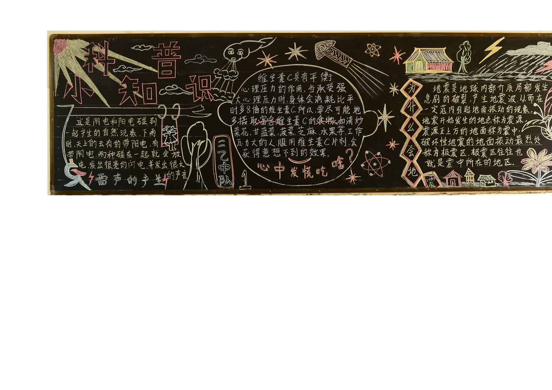 六年级优质科普黑板报设计-851b9411892d.doc 第2页