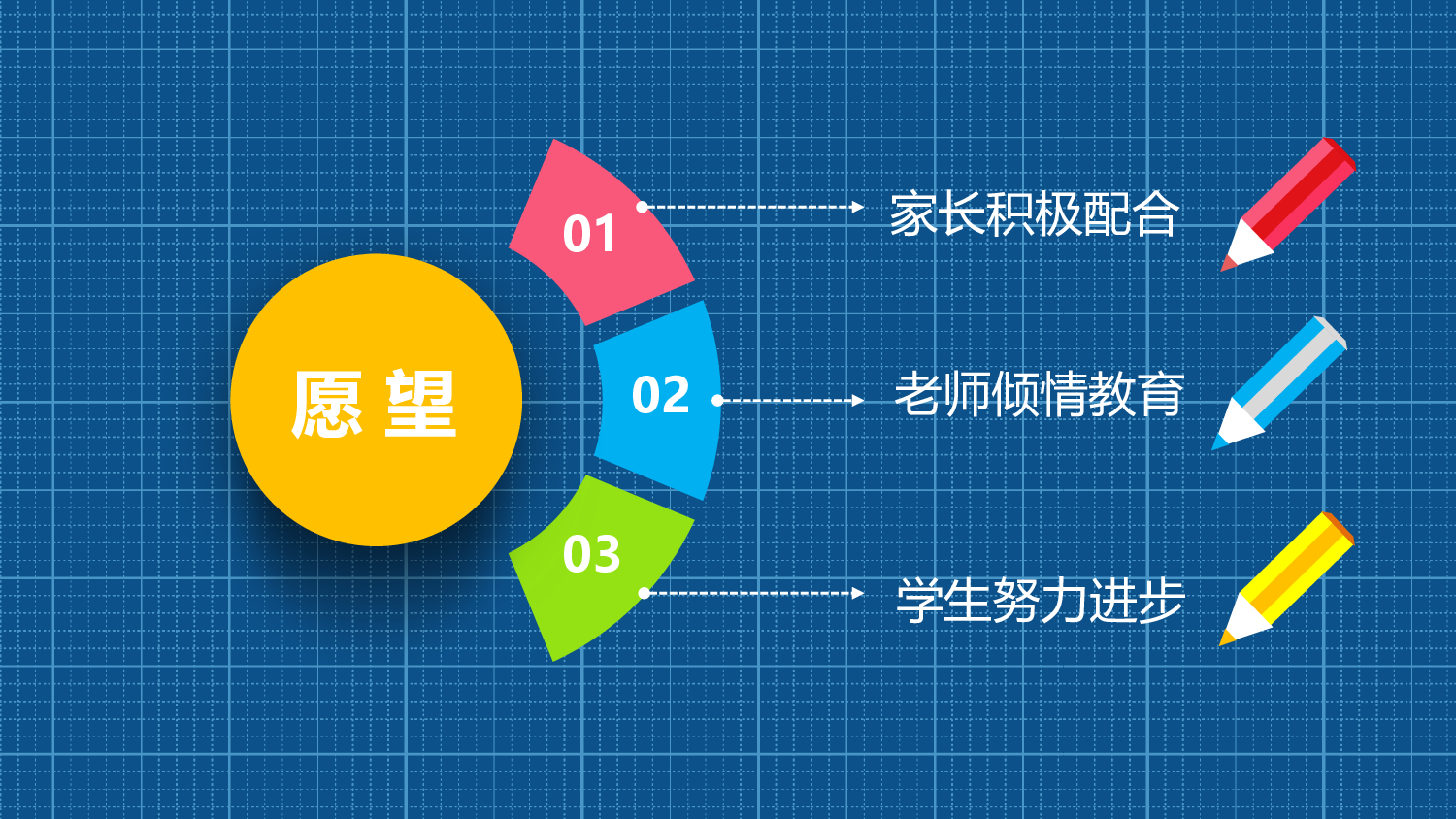 六年级家长会PPT课件05-28beefcdf2f7.pptx 第6页