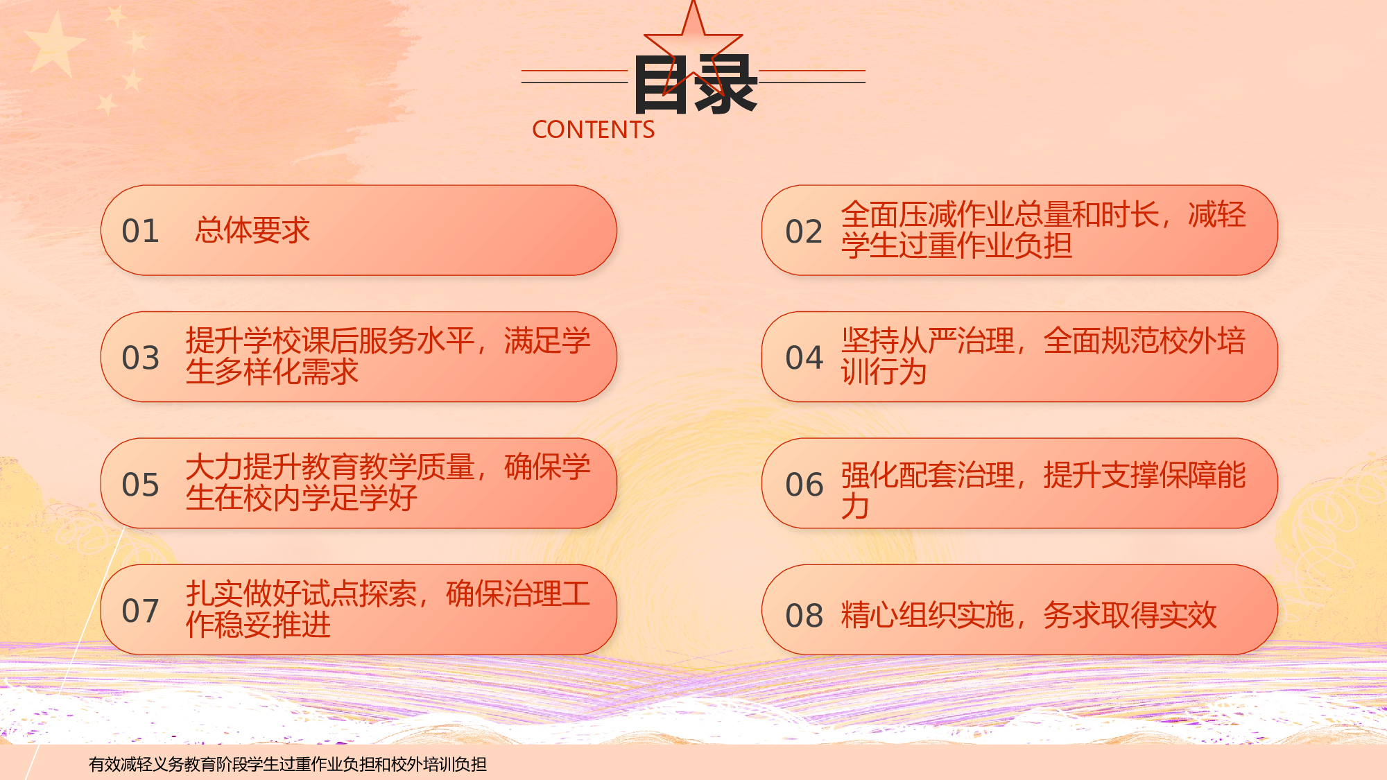双减课件-06-e9e8498ef318.pptx 第3页