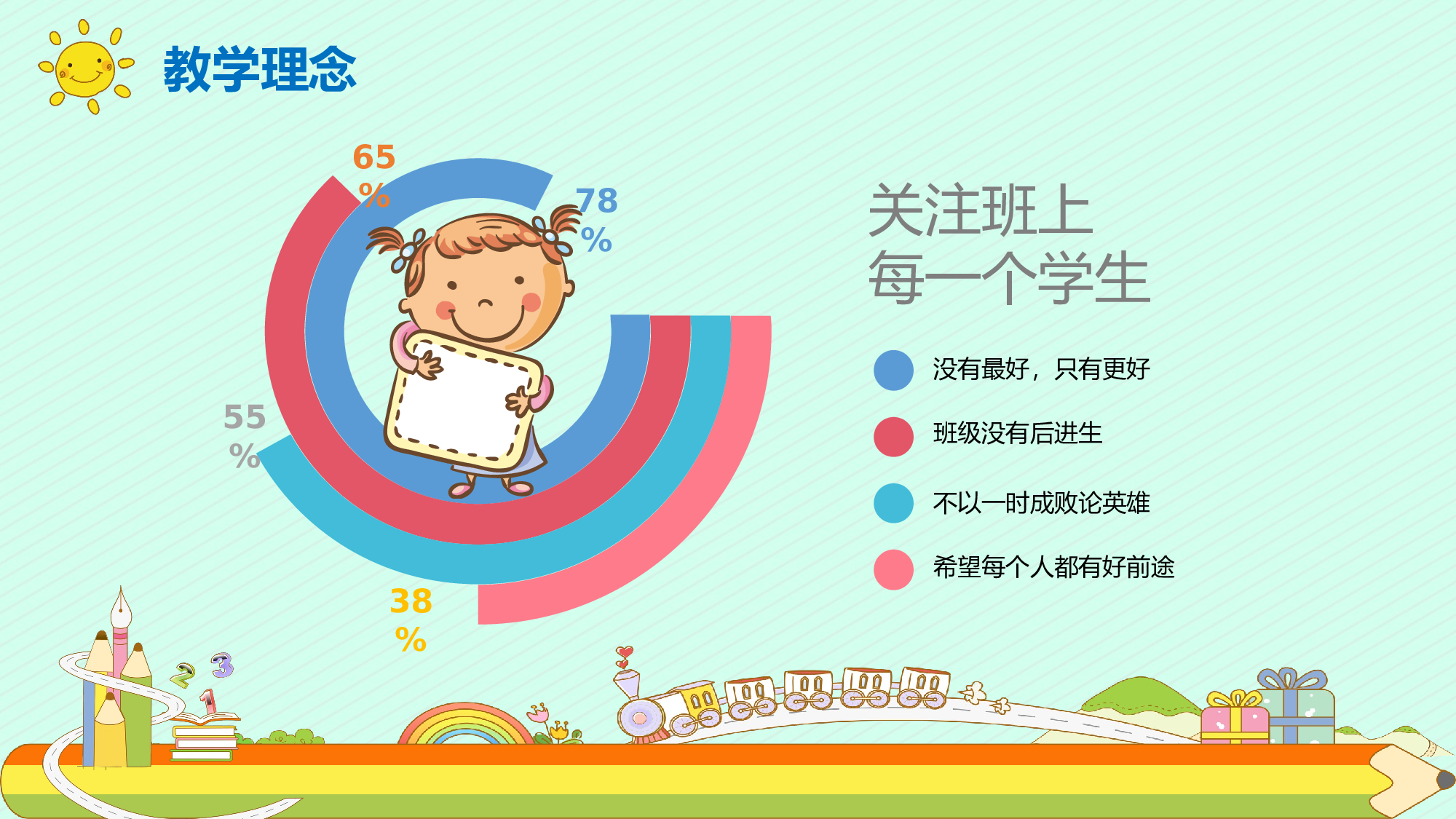 五年级家长会PPT课件09.pptx 第5页