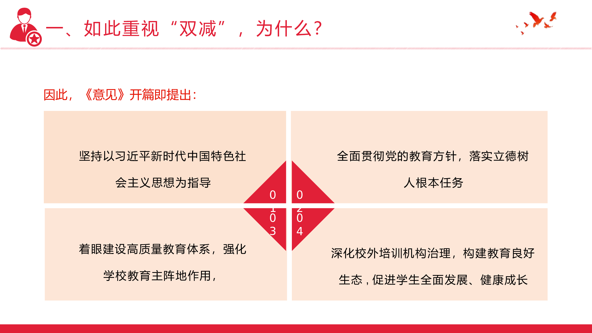双减课件-02-f71dcc7ea49a.pptx 第6页