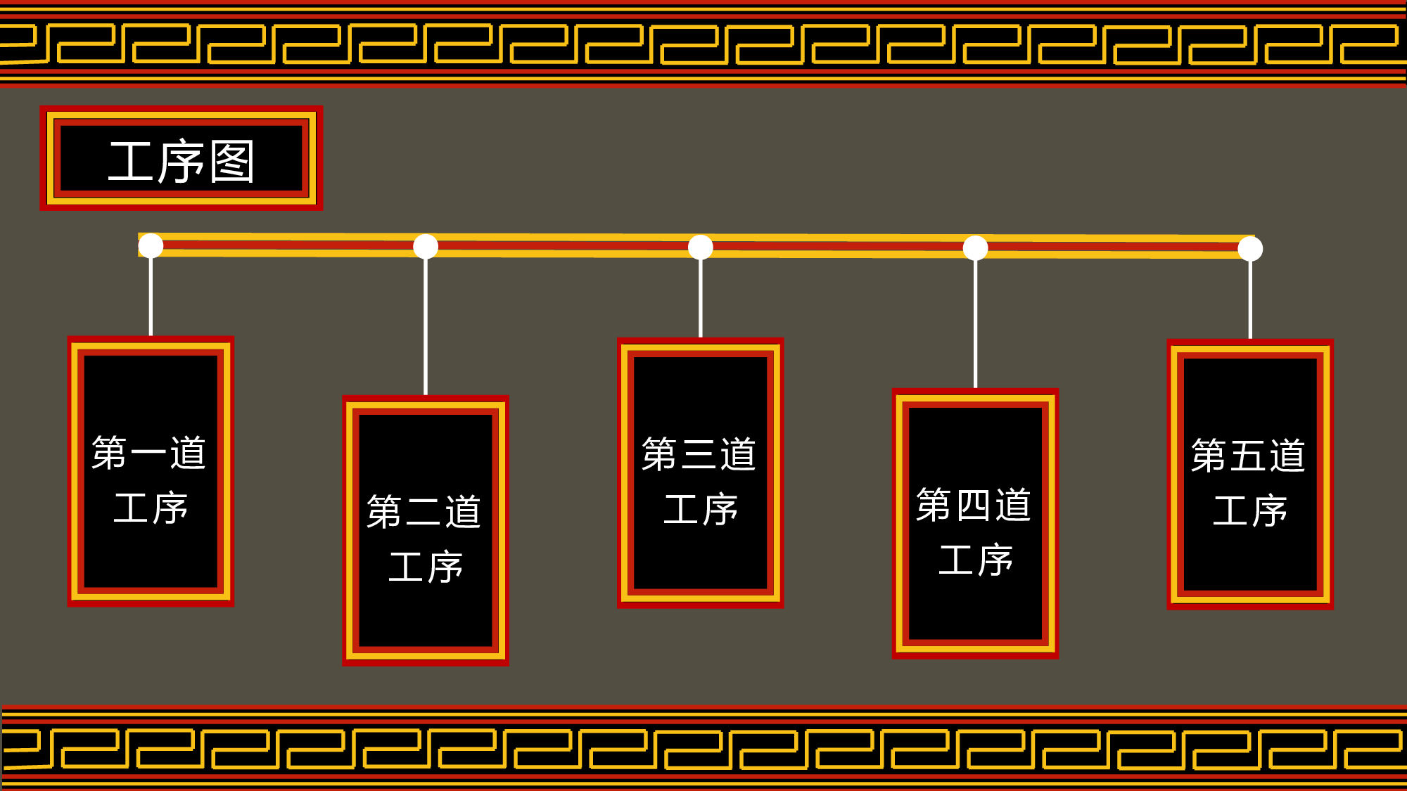 某某大学答辩通用模板341.pptx 第5页
