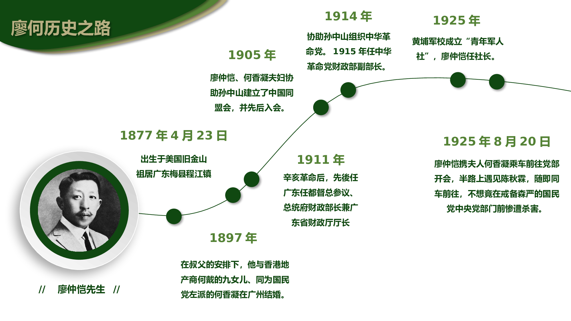 某某大学答辩通用模板292.pptx 第4页